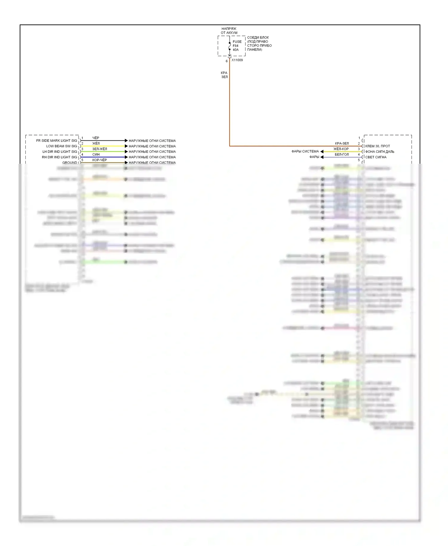 1 серия BMW E81/E82/E87/E88 рестайлинг (2007-2011): Электросхема блоков управления кузовом (1 из 2) 