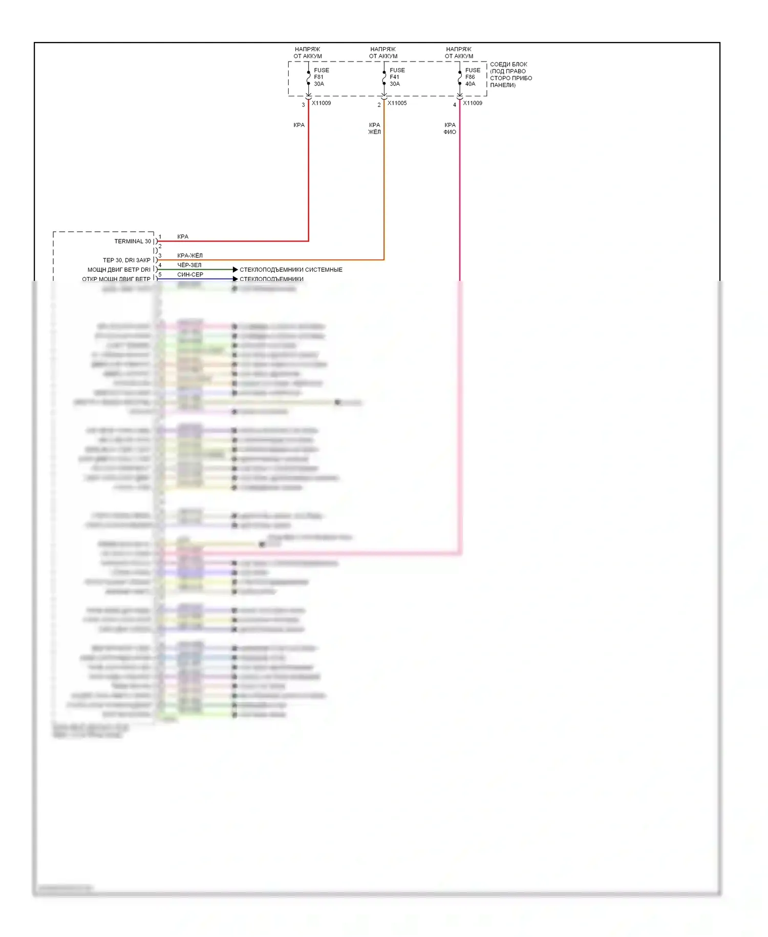 1 серия BMW E81/E82/E87/E88 рестайлинг (2007-2011): Электросхема блоков управления кузовом (2 из 2) 