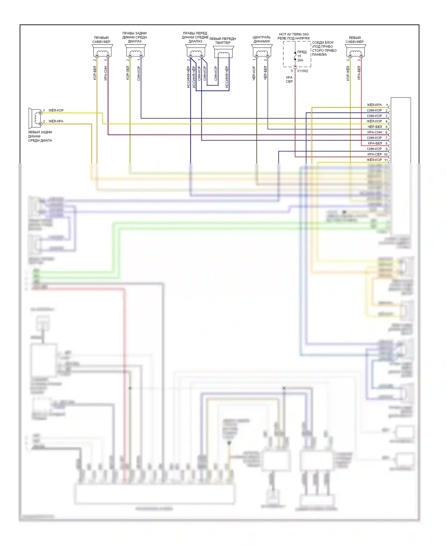 1 серия BMW E81/E82/E87/E88 рестайлинг (2007-2011): Магнитола электросхема, кабриолет без автомобильного компьютера, верхняя магнитола hifi (2 из 2) 