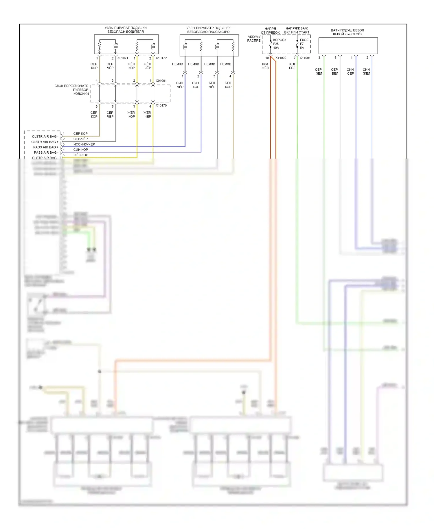 1 серия BMW E81/E82/E87/E88 рестайлинг (2007-2011): Электросхема подушек безопасности (1 из 2) 