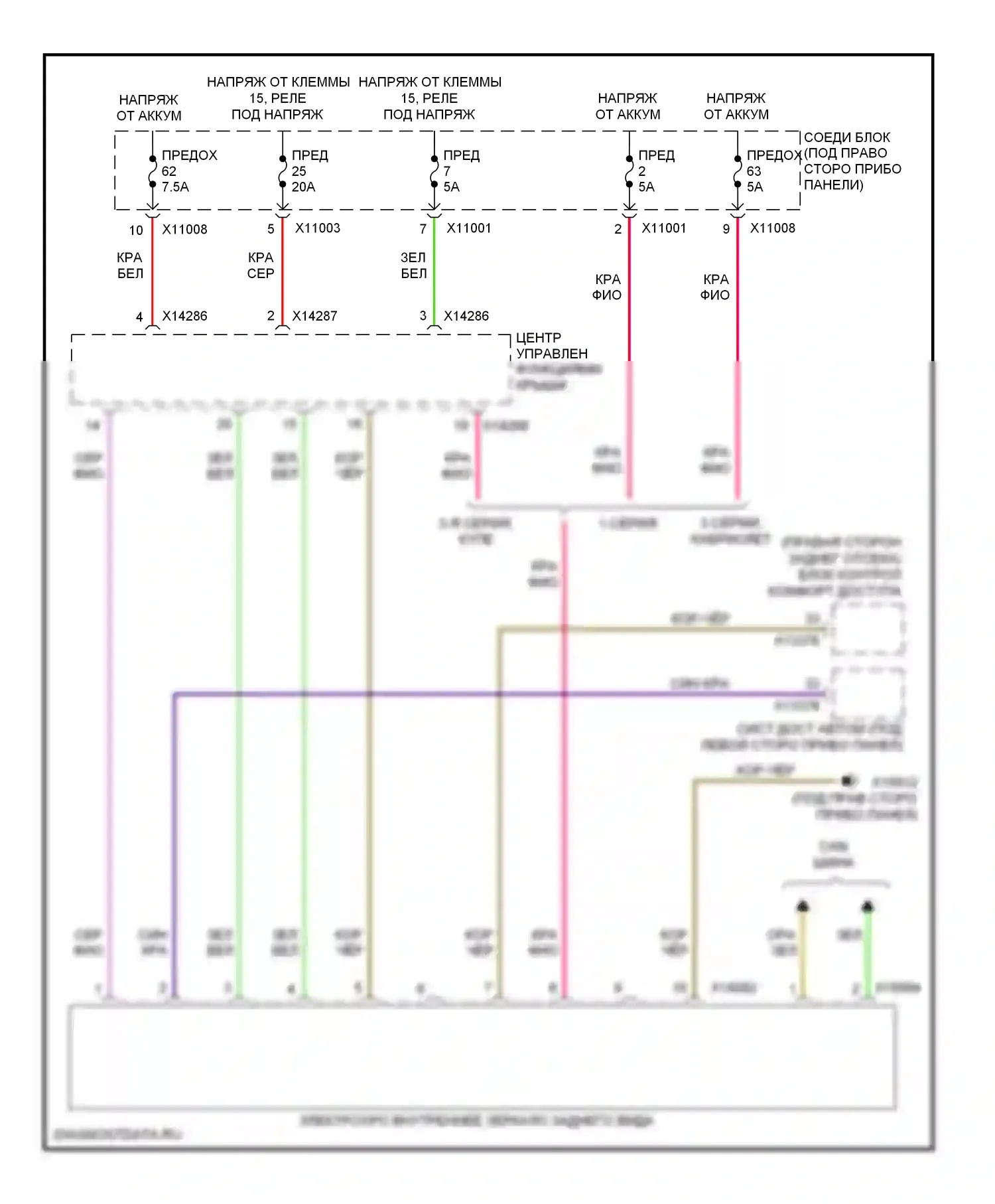 1 серия BMW E81/E82/E87/E88 рестайлинг (2007-2011): Электросхема электрохромного зеркала 