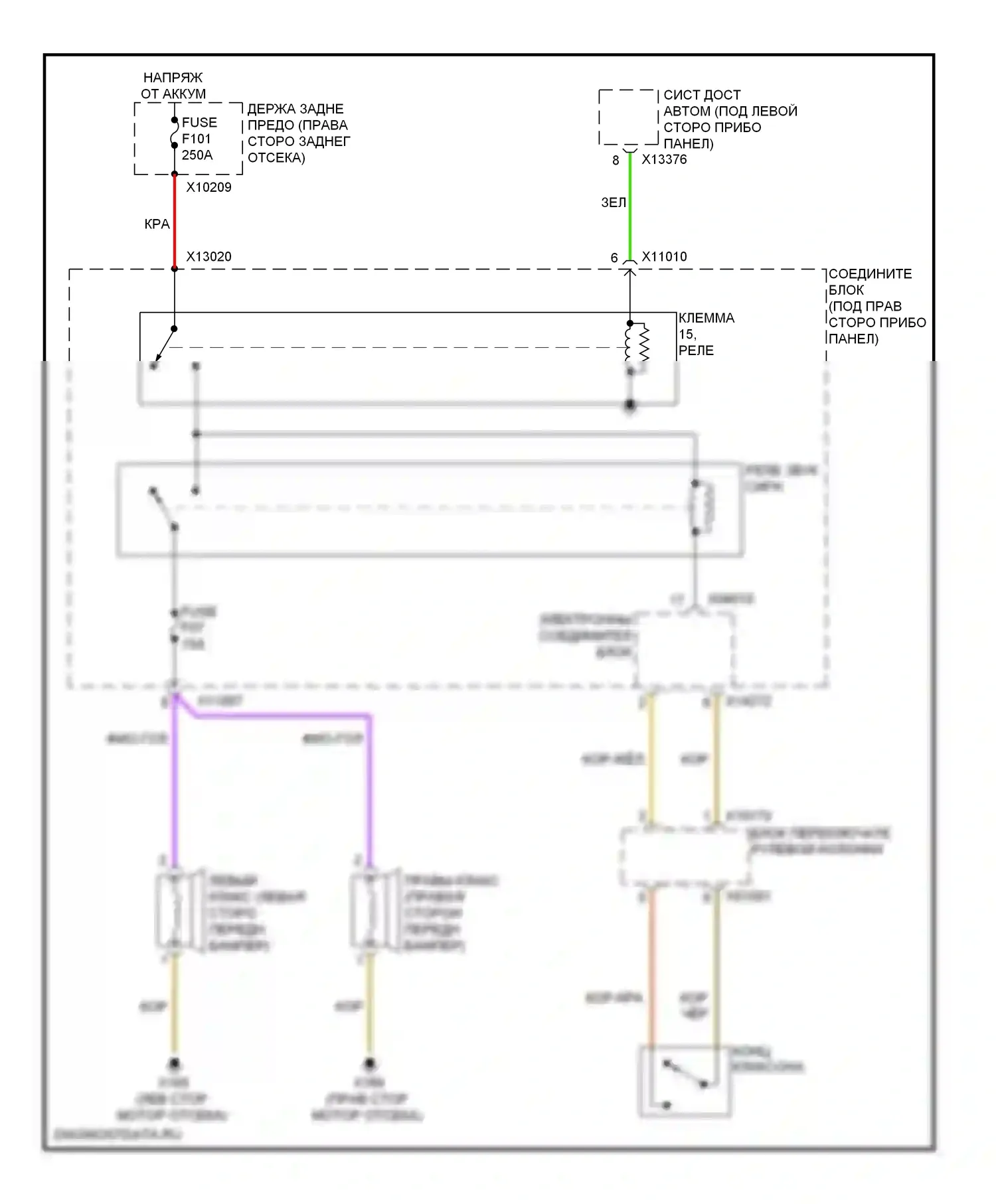 1 серия BMW F20/F21 (2011-2015): Электросхема клаксона 