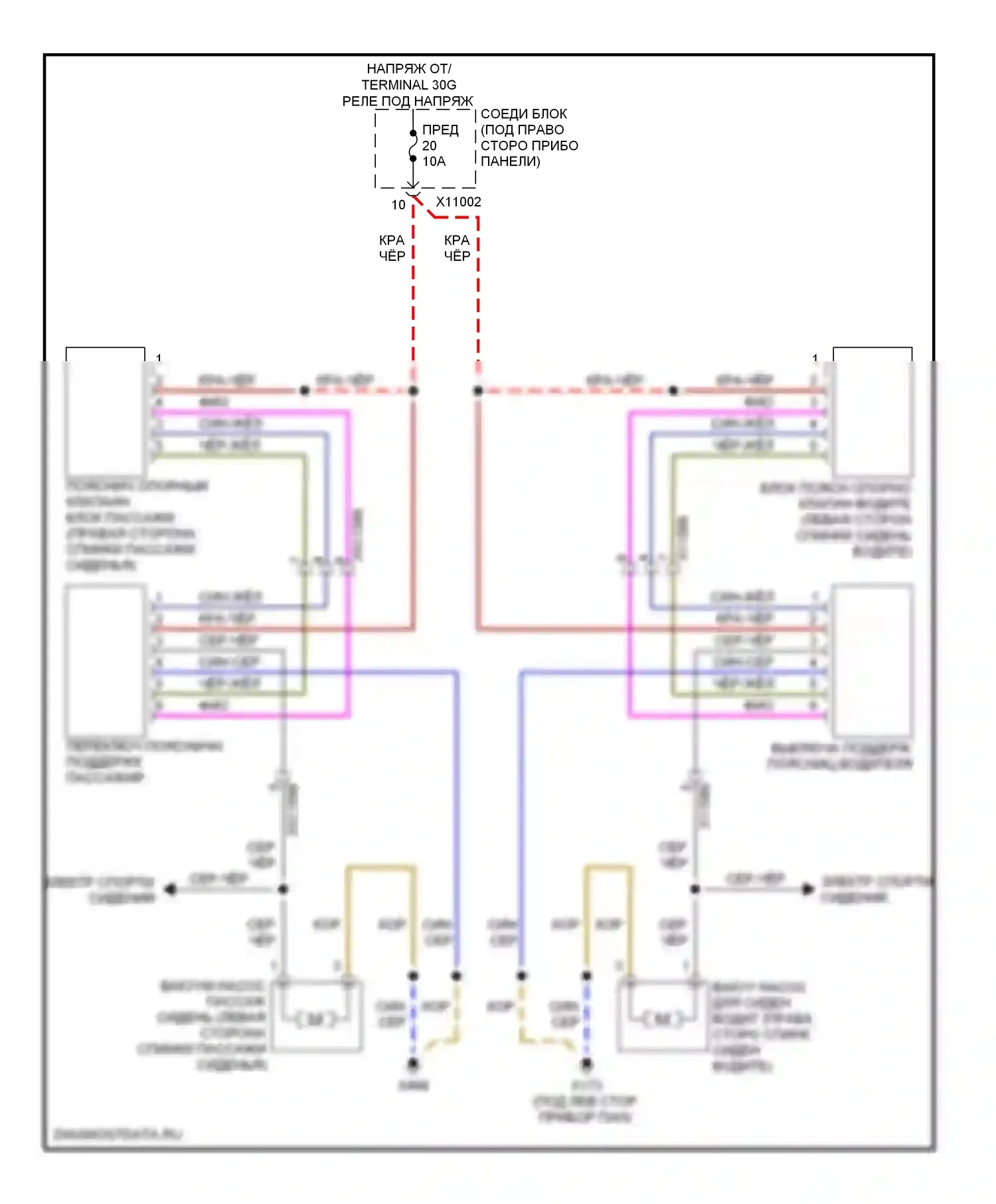 1 серия BMW F20/F21 (2011-2015): Поясничная электросхема 