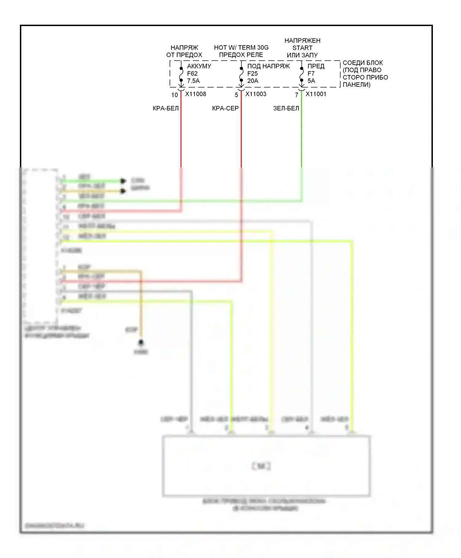 1 серия BMW F20/F21 (2011-2015): Электросхема люка 