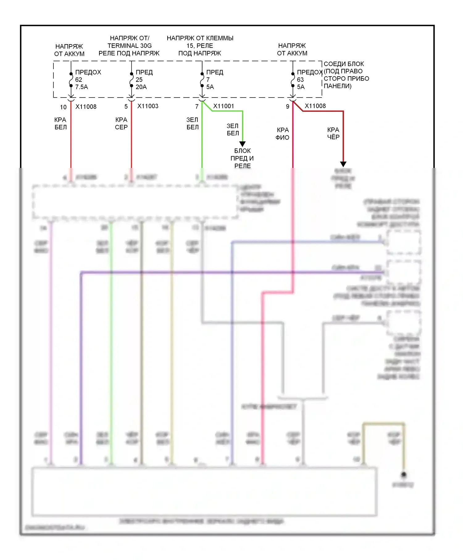 1 серия BMW F20/F21 (2011-2015): Электросхема управления зеркалами заднего вида 