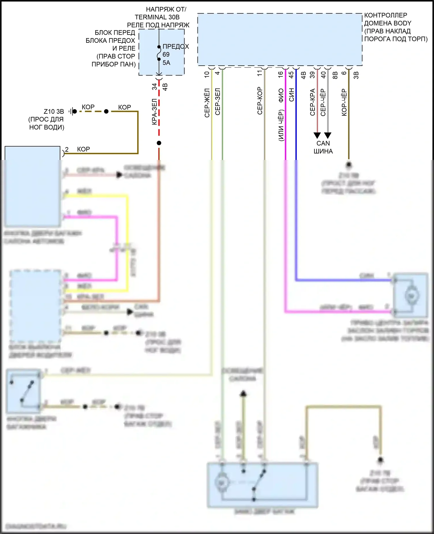 2 серия Gran Coupe BMW F44 (2019-2024): Электросхема открытия багажника и лючка топливного бака 