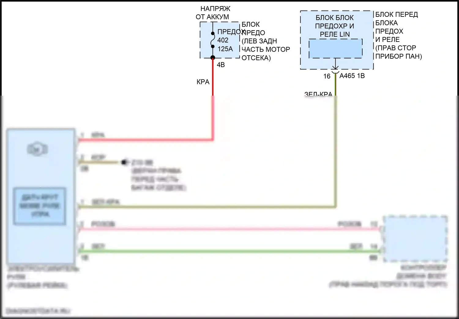 2 серия Gran Coupe BMW F44 (2019-2024): Электросхема электроусилителя руля 