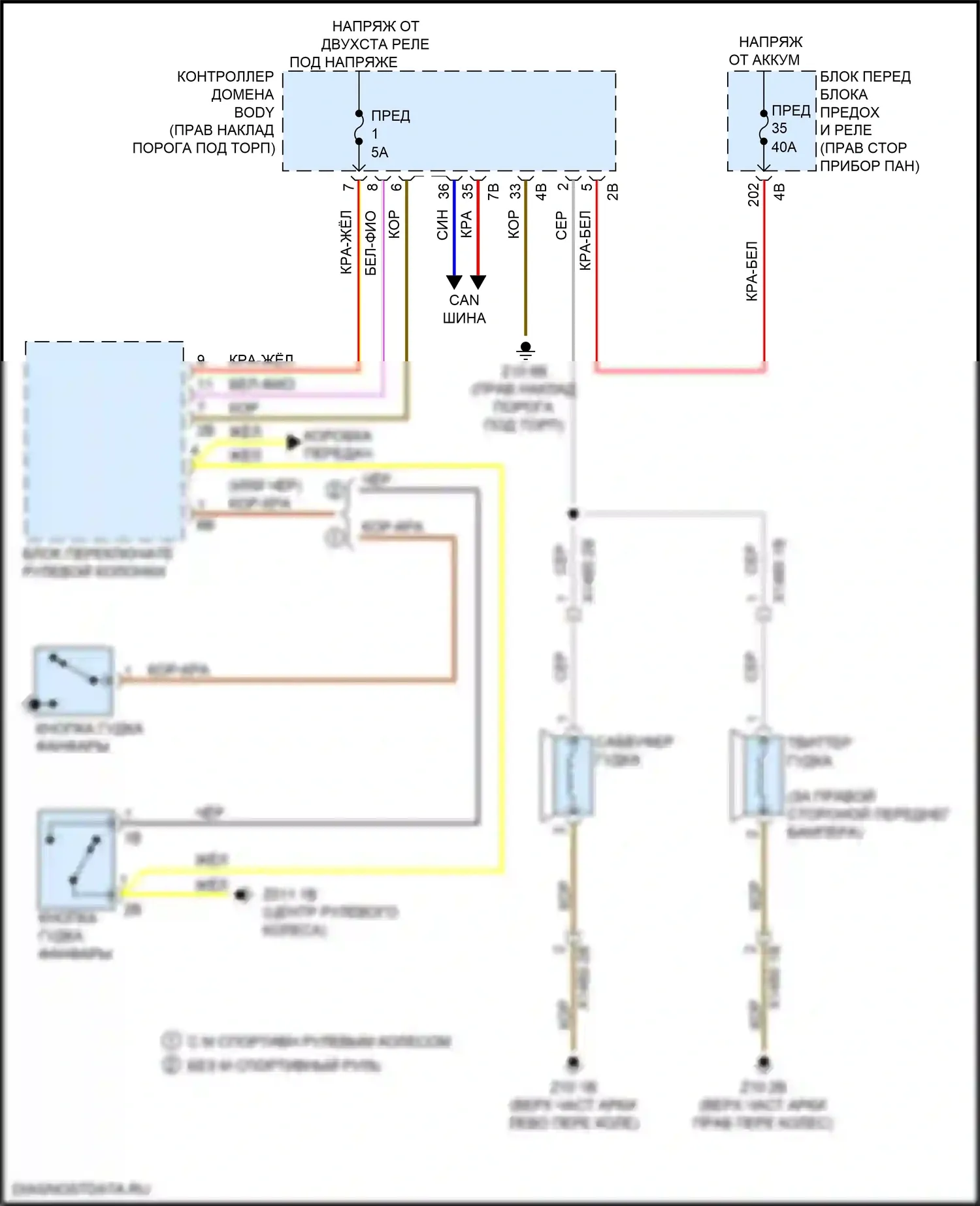 2 серия Gran Coupe BMW F44 (2019-2024): Электросхема клаксона 