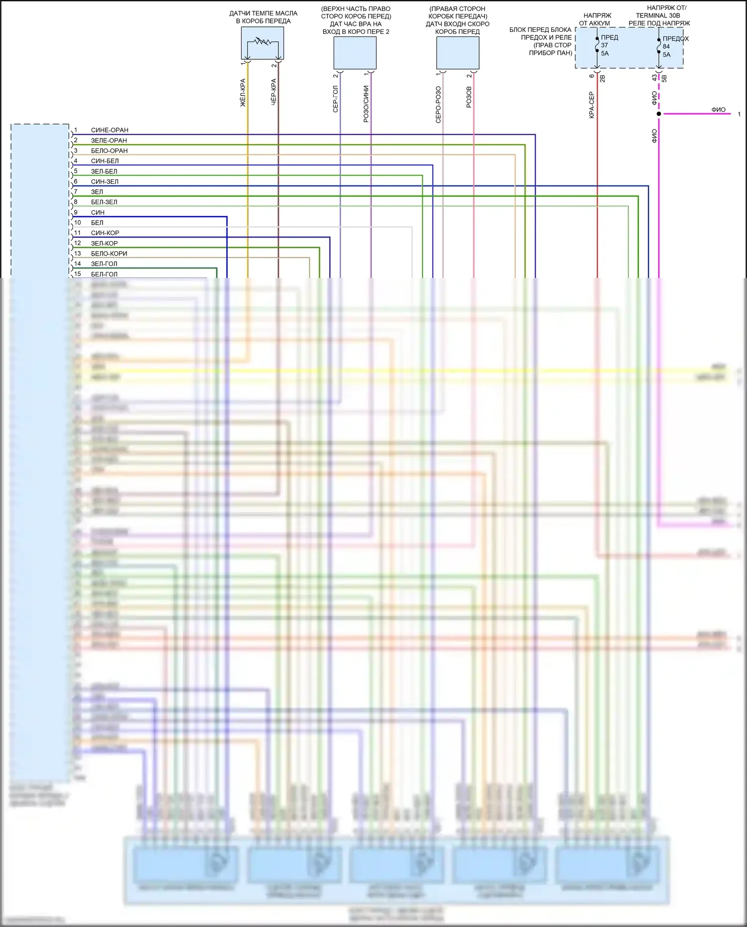 2 серия Gran Coupe BMW F44 (2019-2024): Электросхема коробки передач (1 из 3) 
