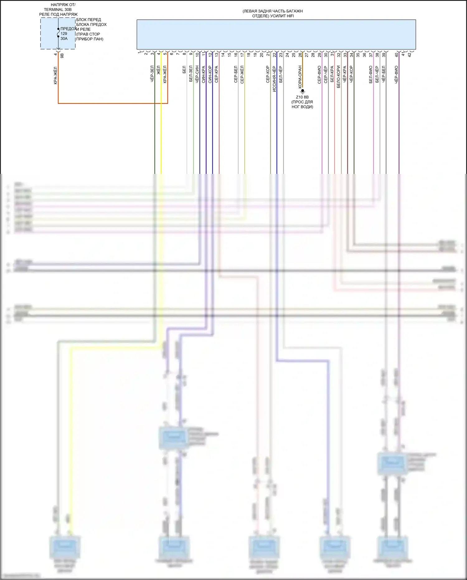 2 серия Gran Coupe BMW F44 (2019-2024): Hifi электросхема магнитолы, без активного звукового оформления (2 из 4) 