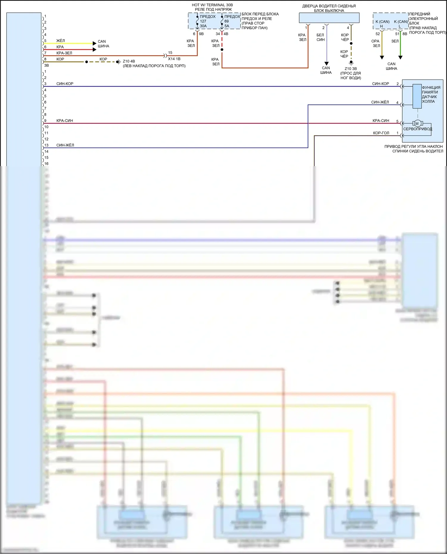 2 серия Gran Coupe BMW F44 (2019-2024): Электросхема сиденья памяти водителя 