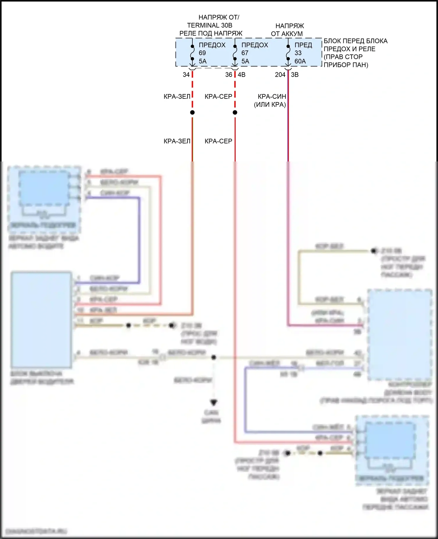 2 серия Gran Coupe BMW F44 (2019-2024): Электросхема обогреваемых зеркал, с функцией шины lin 