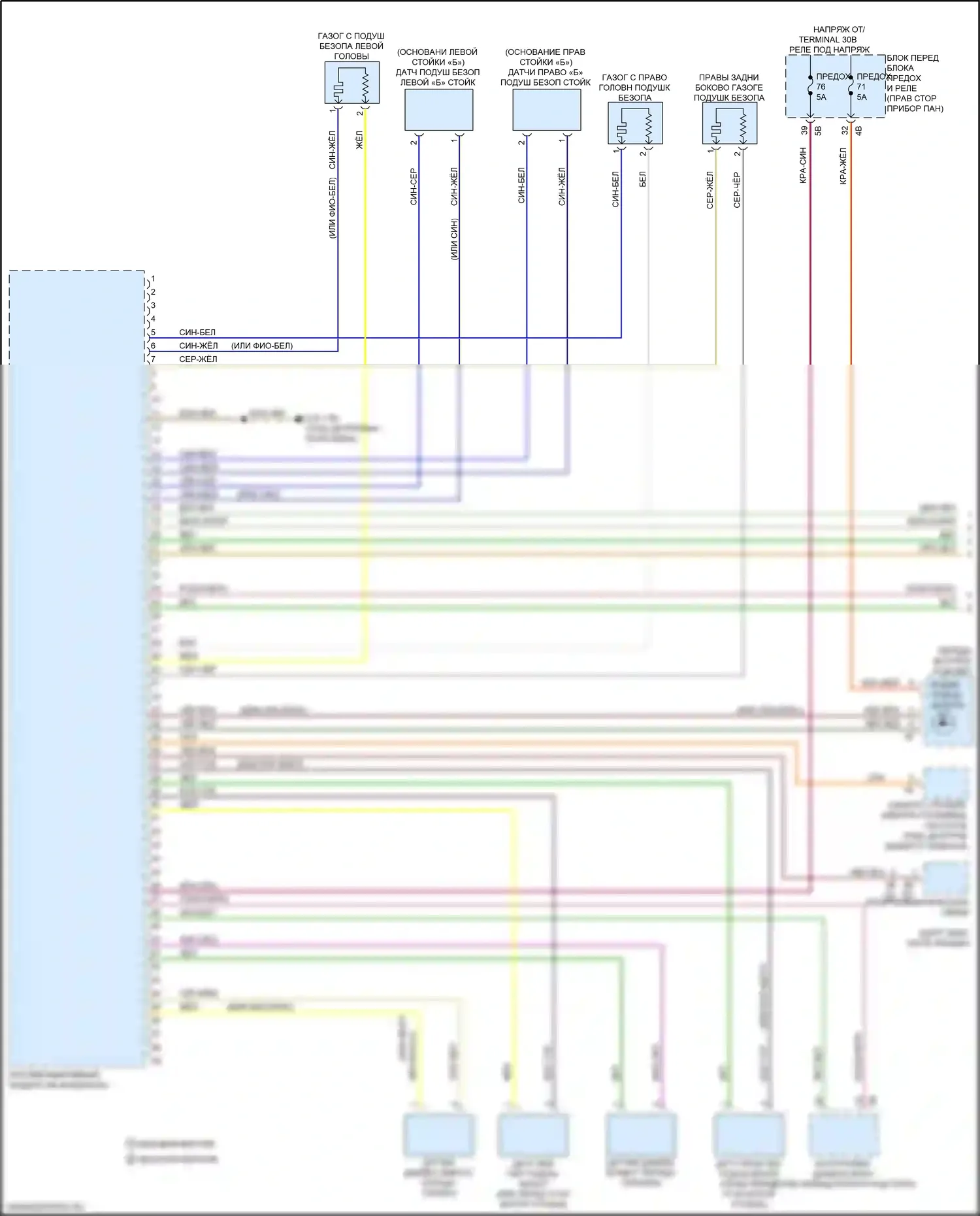 2 серия Gran Coupe BMW F44 (2019-2024): Электросхема подушек безопасности (1 из 3) 