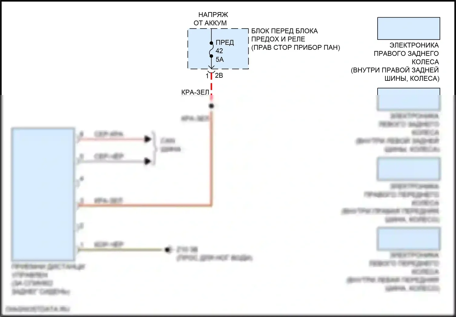 2 серия Gran Coupe BMW F44 (2019-2024): Электросхема помощников водителя 