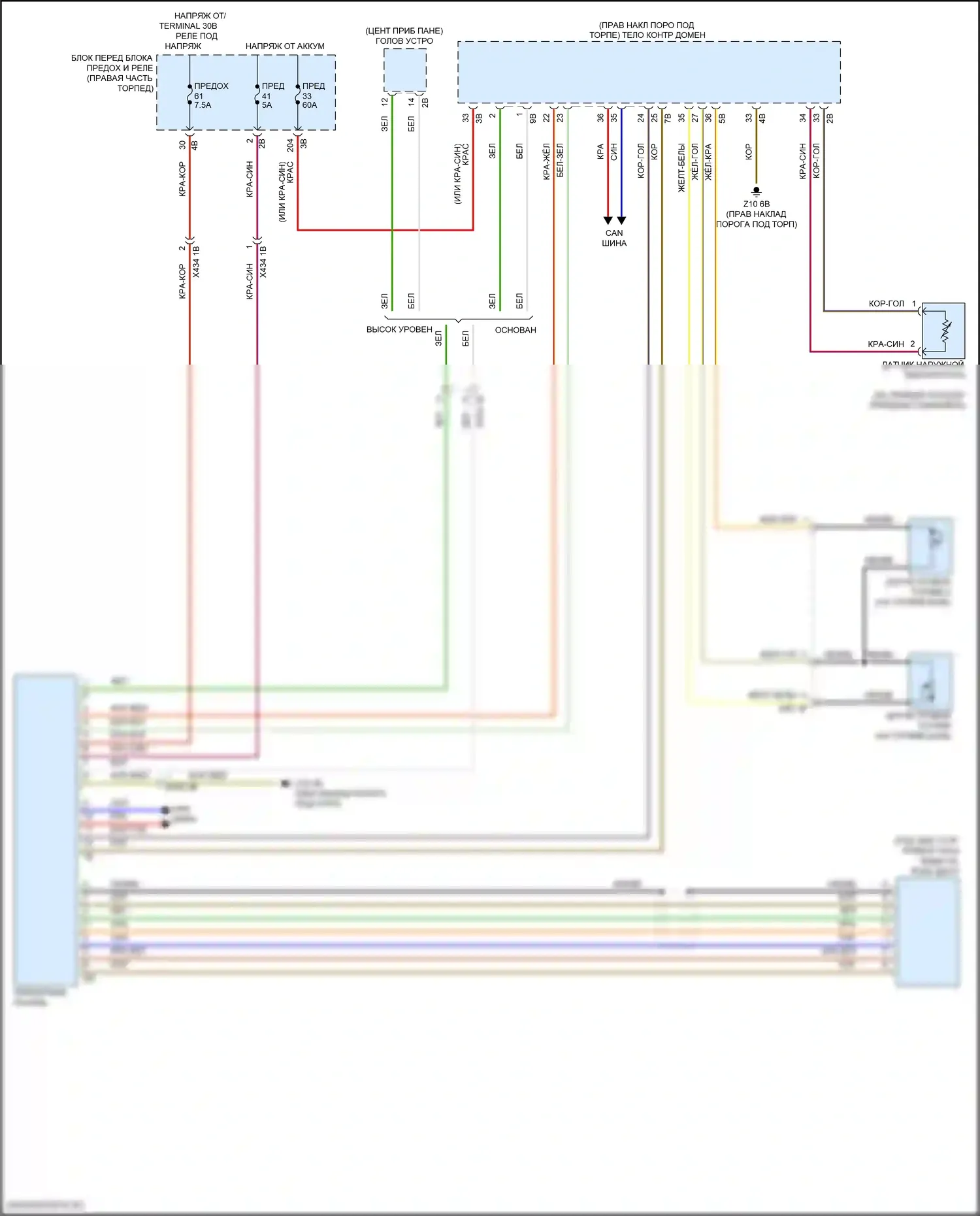 2 серия Gran Coupe BMW F44 (2019-2024): Электросхема приборной панели 