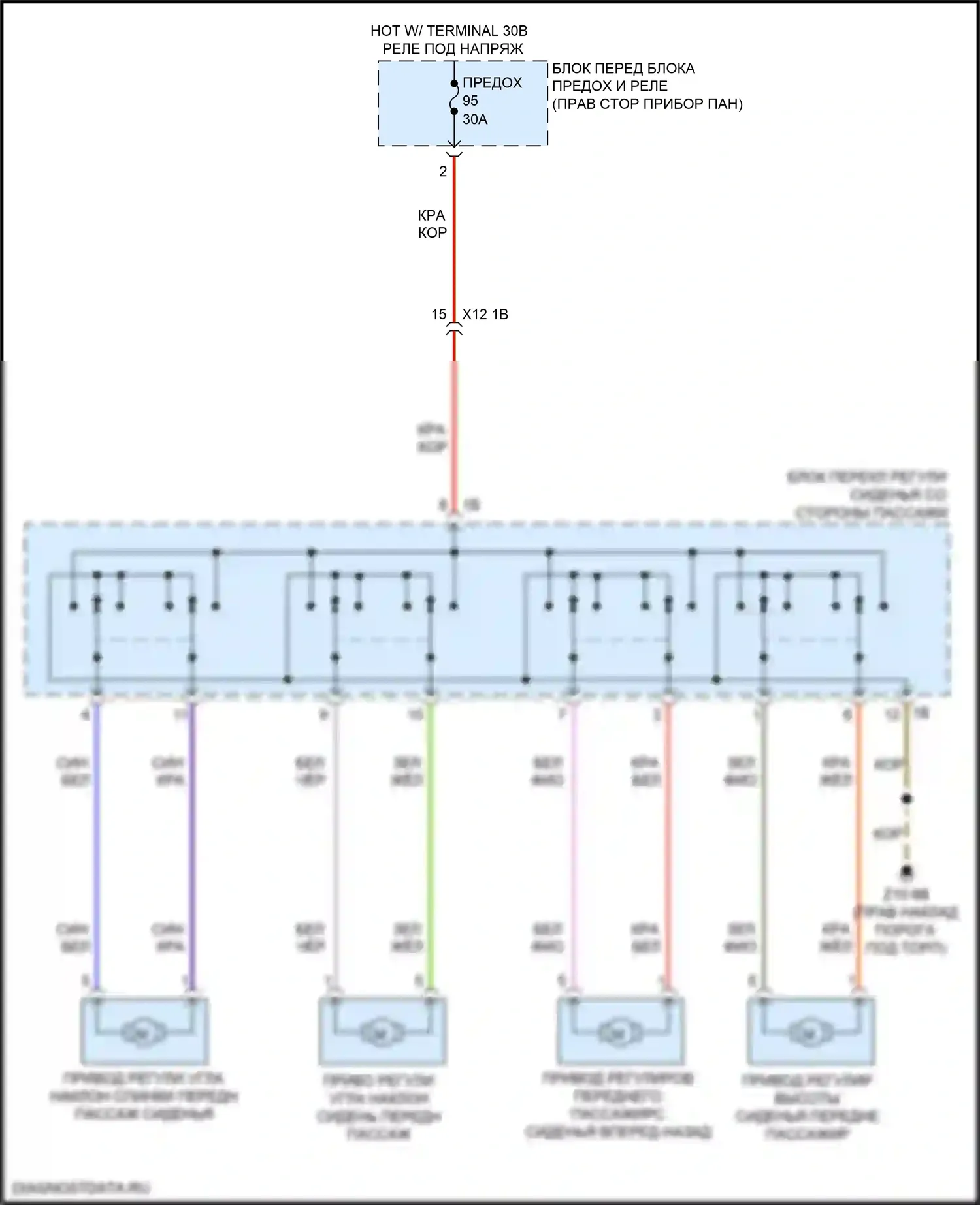 2 серия Gran Coupe BMW F44 (2019-2024): Электросхема сиденья питания для пассажиров 