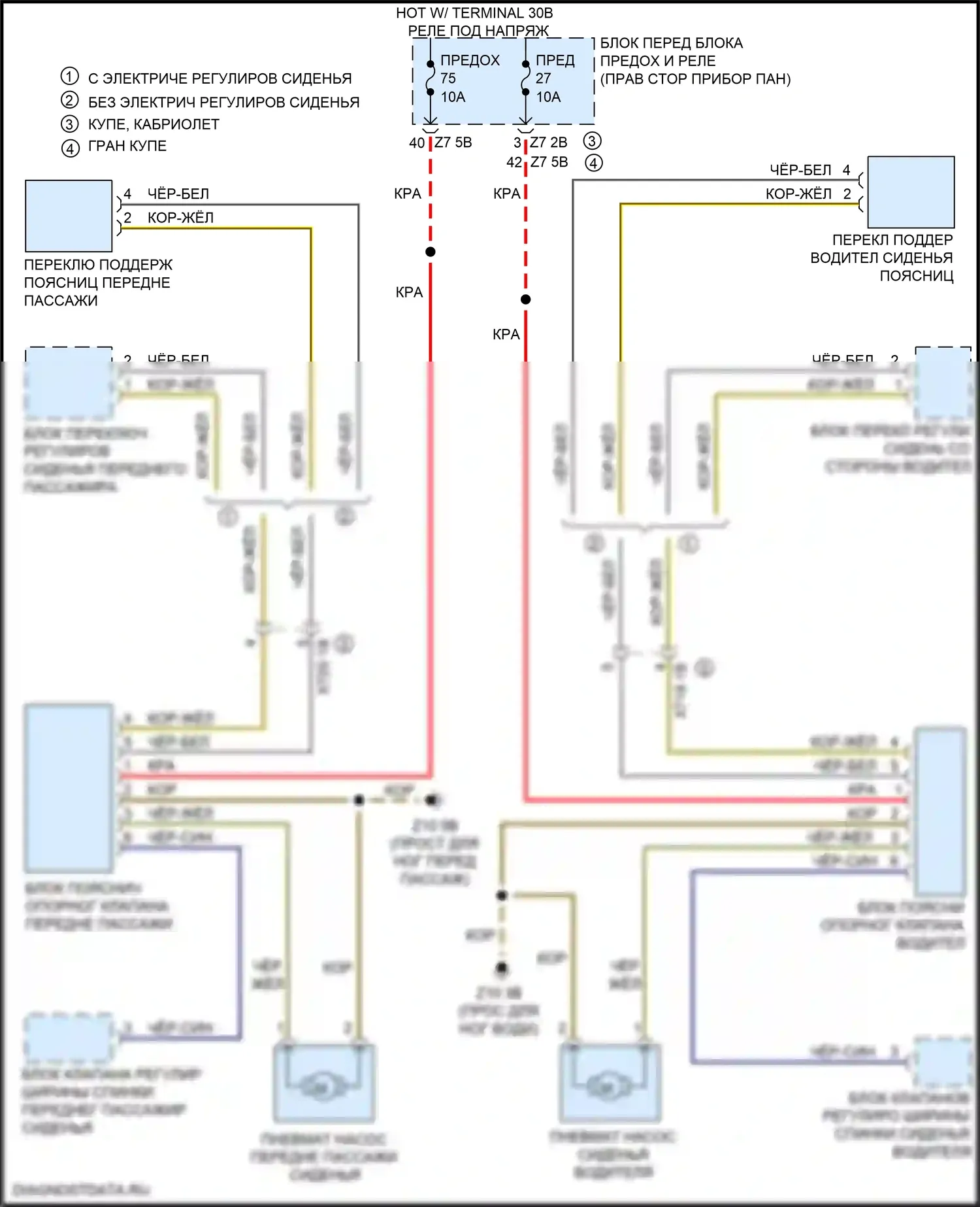 2 серия Gran Coupe BMW F44 (2019-2024): Поясничная электросхема 