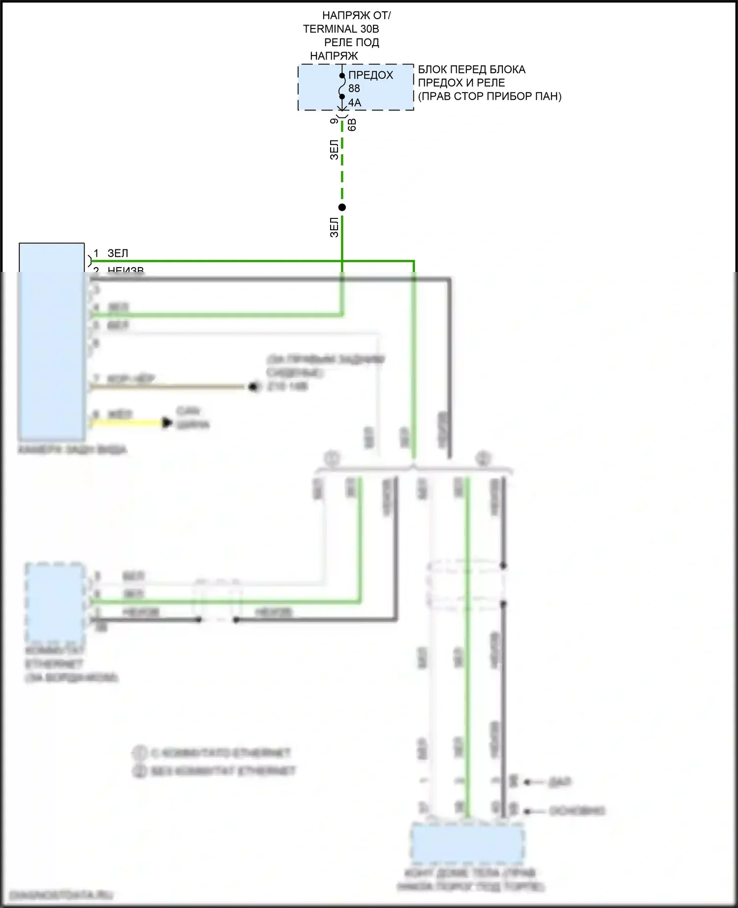2 серия Gran Coupe BMW F44 (2019-2024): Электросхема задней камеры 