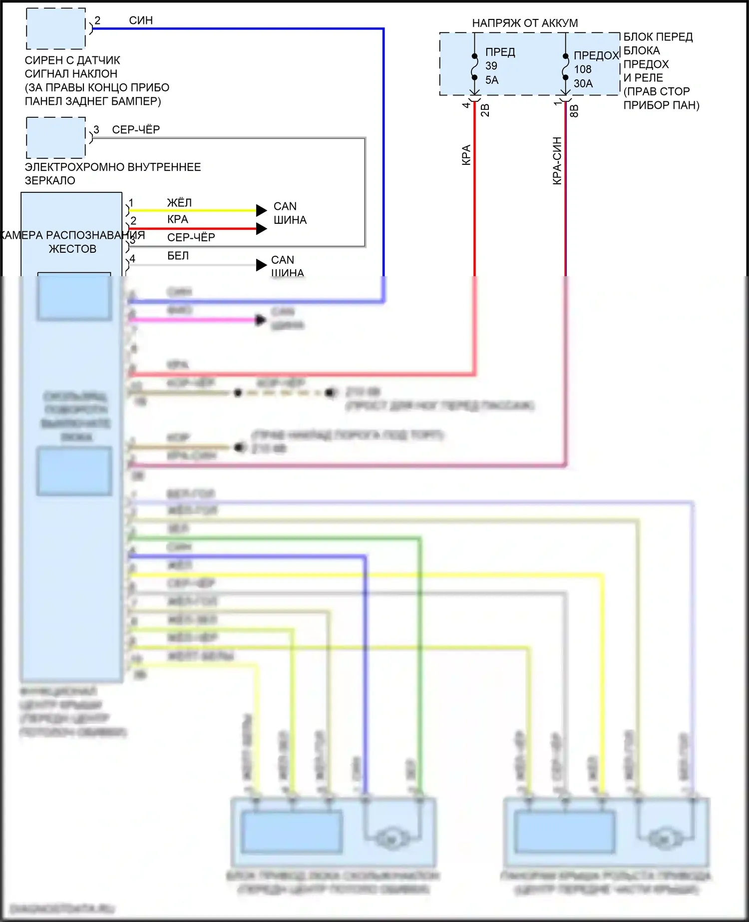 2 серия Gran Coupe BMW F44 (2019-2024): Электросхема складной крыши/люка 