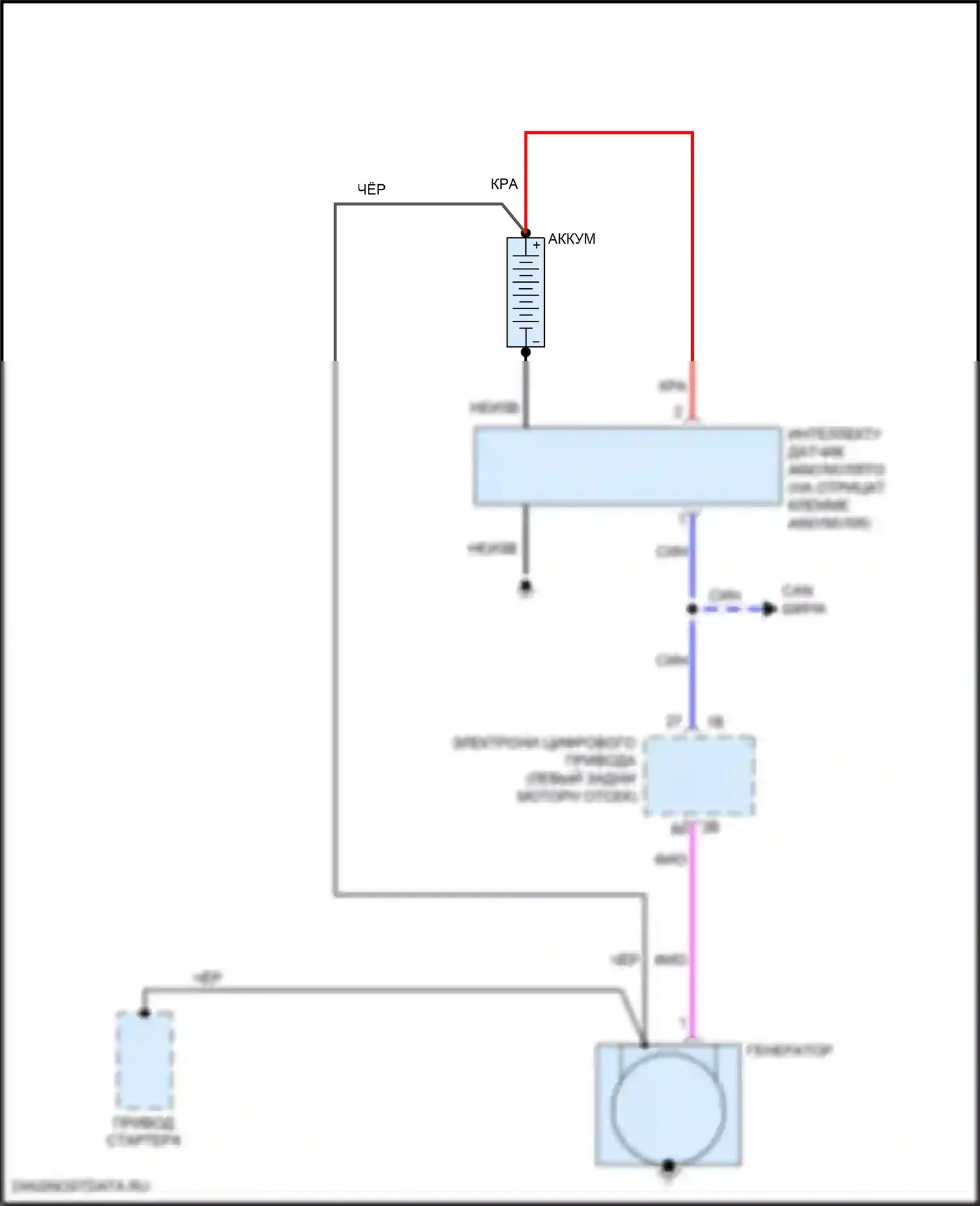 2 серия Gran Coupe BMW F44 (2019-2024): Электросхема генератора 