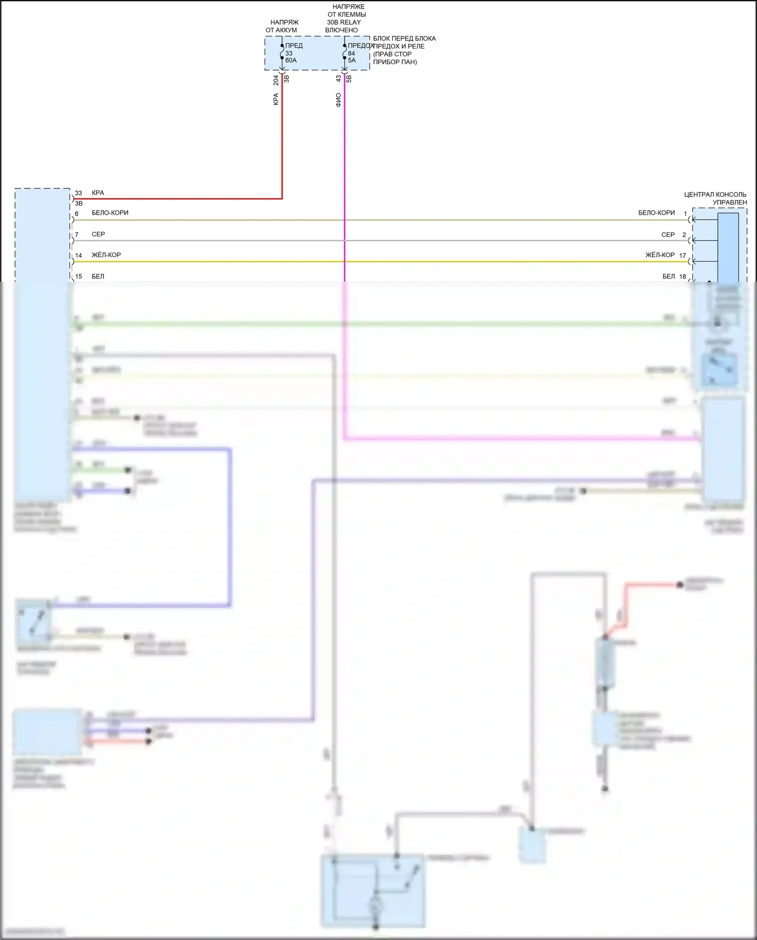 2 серия Gran Coupe BMW F44 (2019-2024): Электросхема стартера 