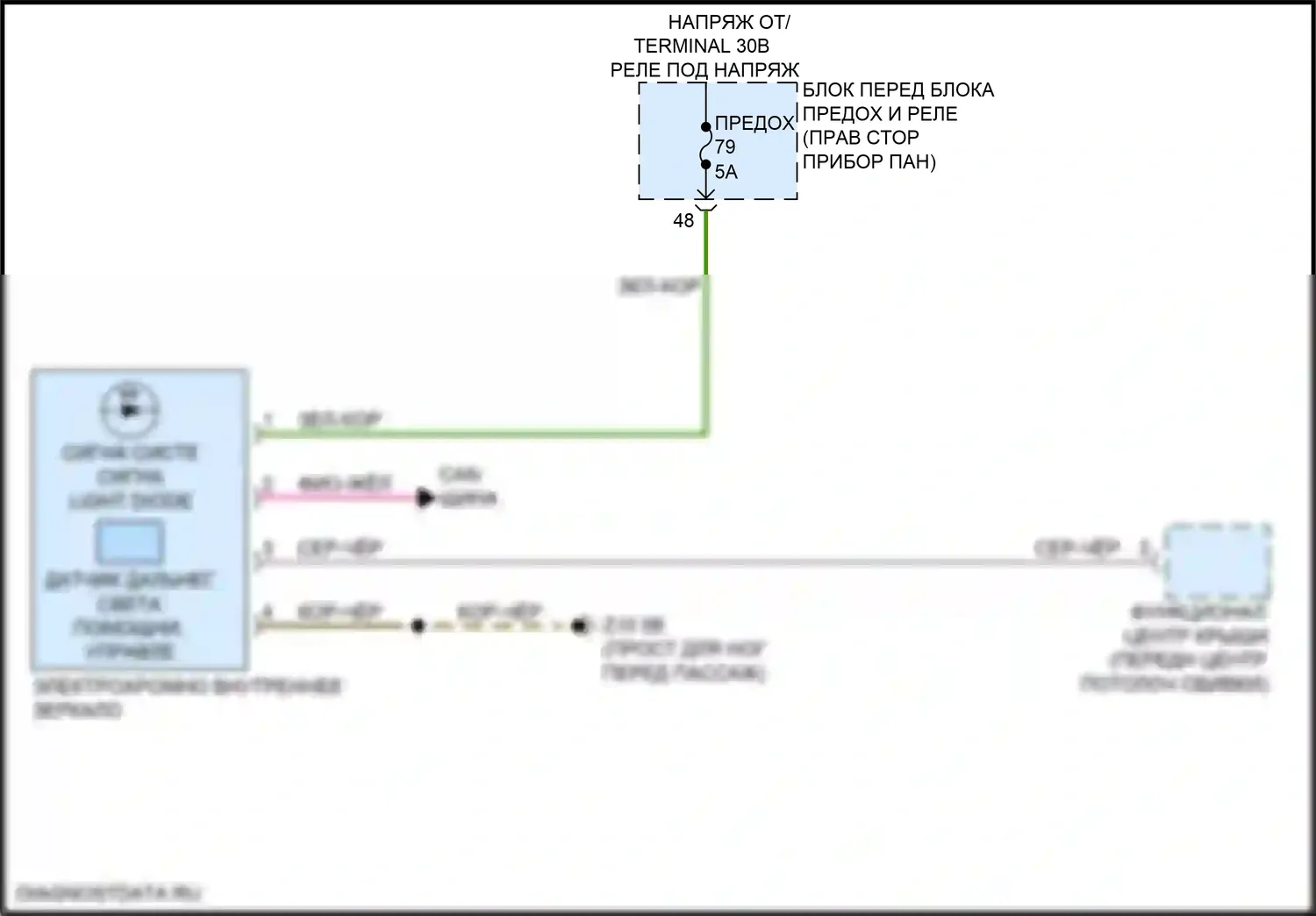 2 серия Gran Coupe BMW F44 (2019-2024): Электросхема управления зеркалами заднего вида 