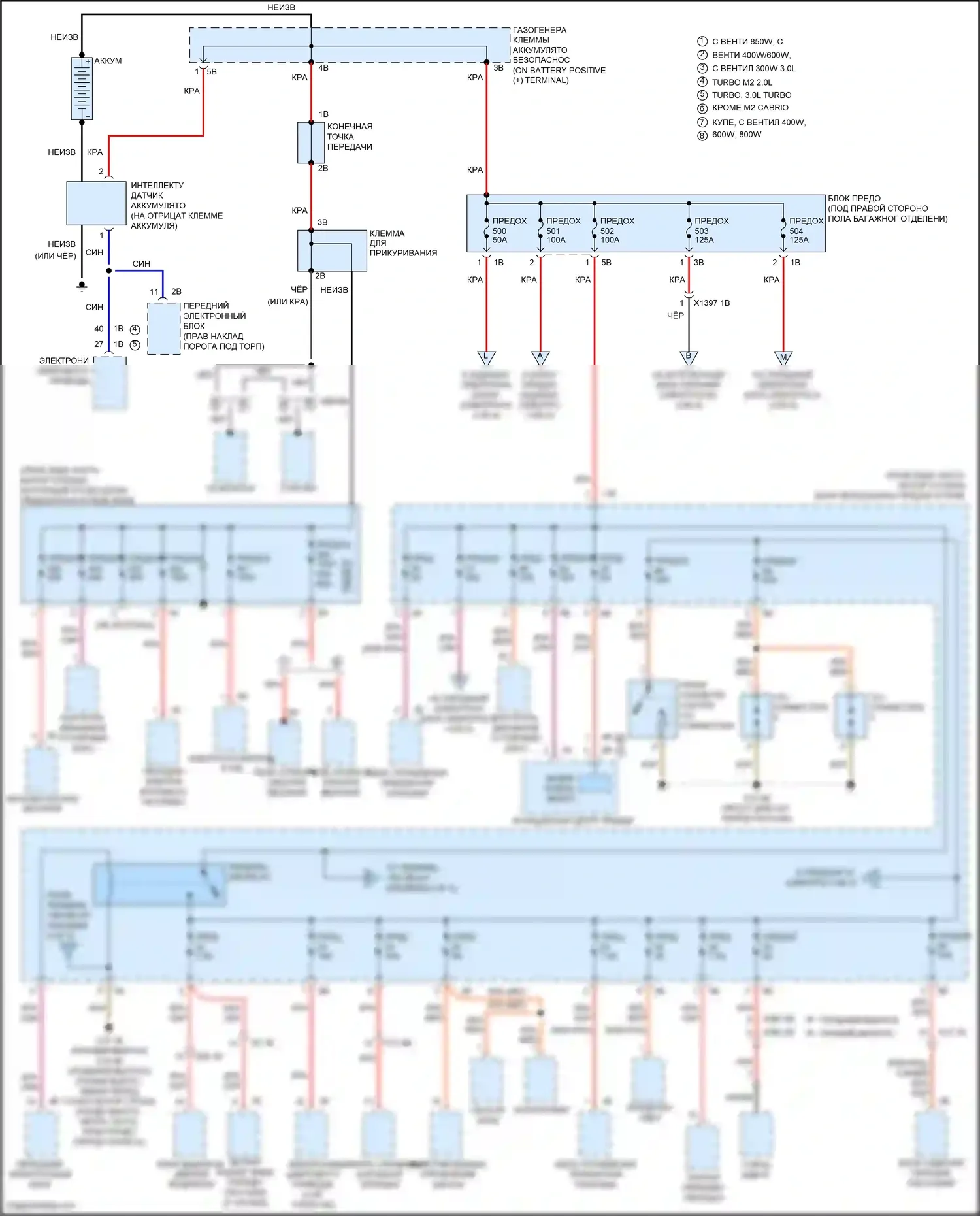 2 серия BMW F22/F23 рестайлинг (2017-2021): Электросхема блока предохранителей реле (1 из 4) 