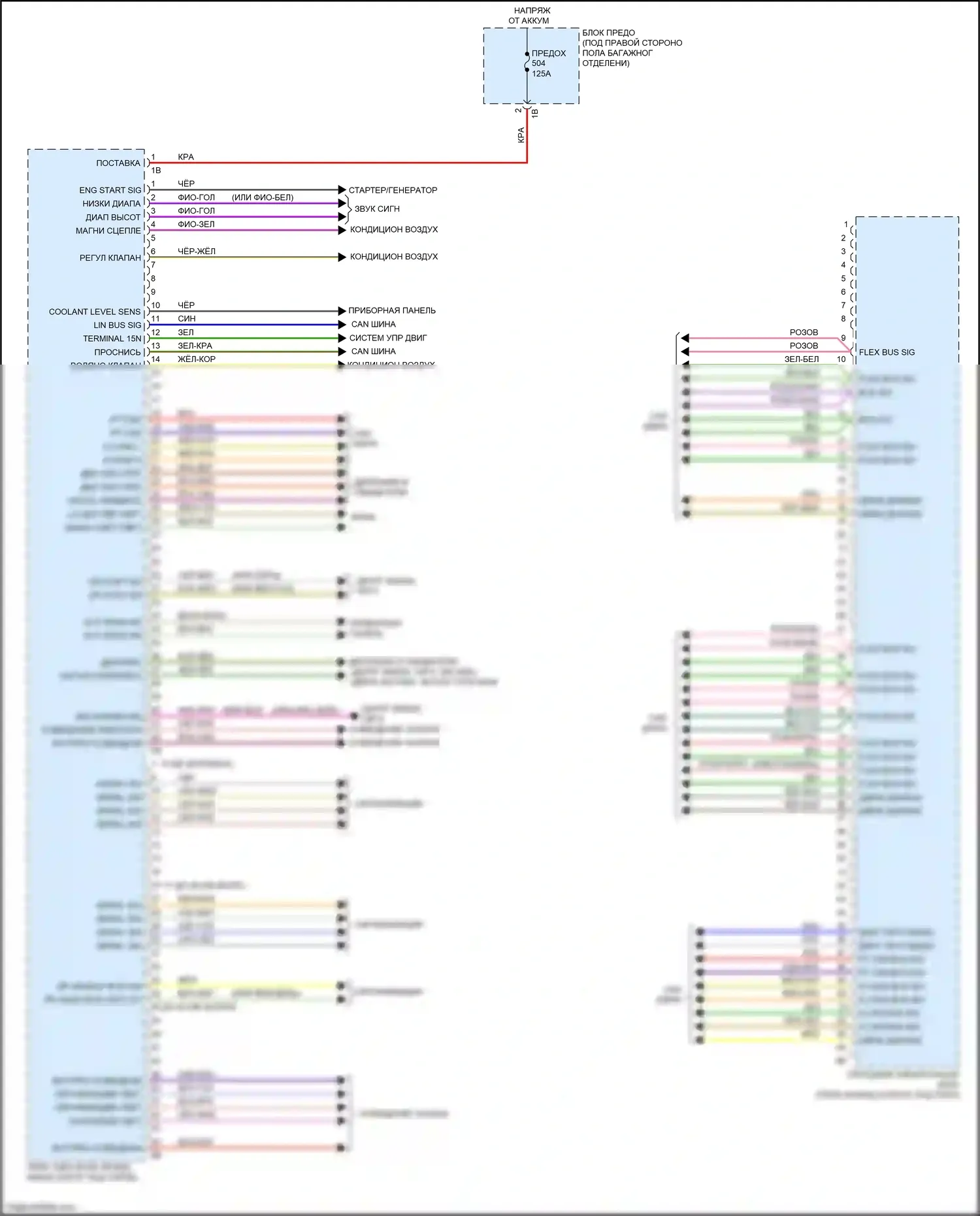 2 серия BMW F22/F23 рестайлинг (2017-2021): Электросхема переднего электронного блока управления (1 из 3) 