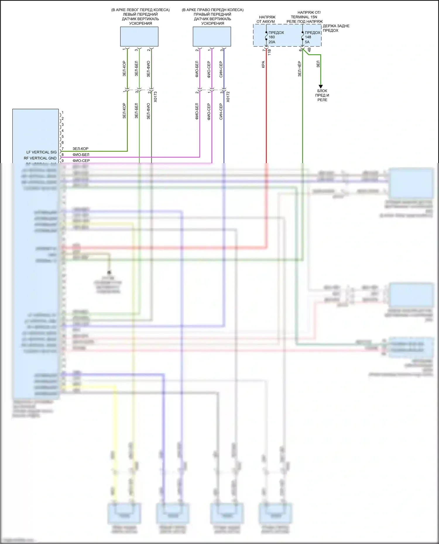 2 серия BMW F22/F23 рестайлинг (2017-2021): Электросхема управления электронными амортизаторами 
