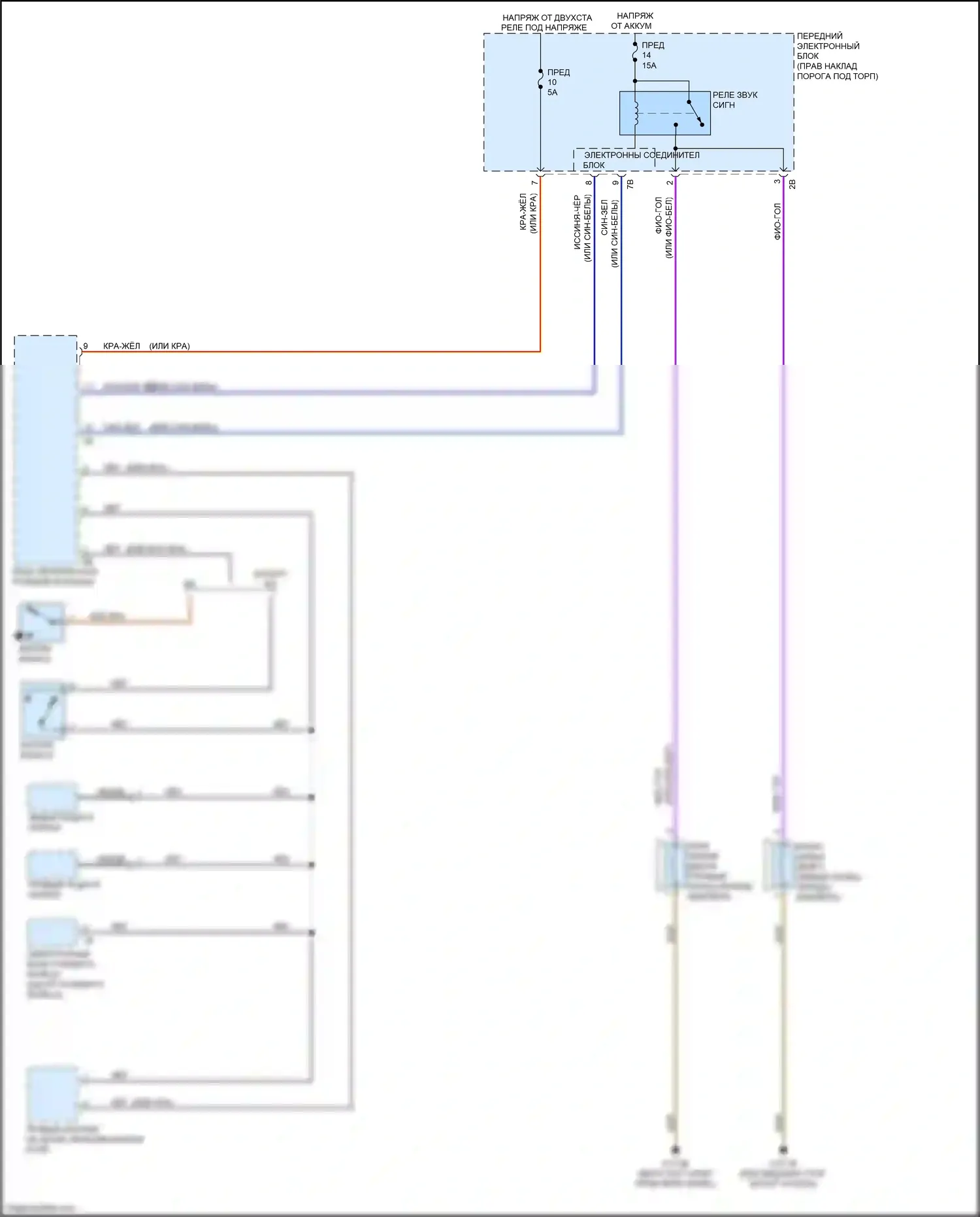 2 серия BMW F22/F23 рестайлинг (2017-2021): Электросхема клаксона 