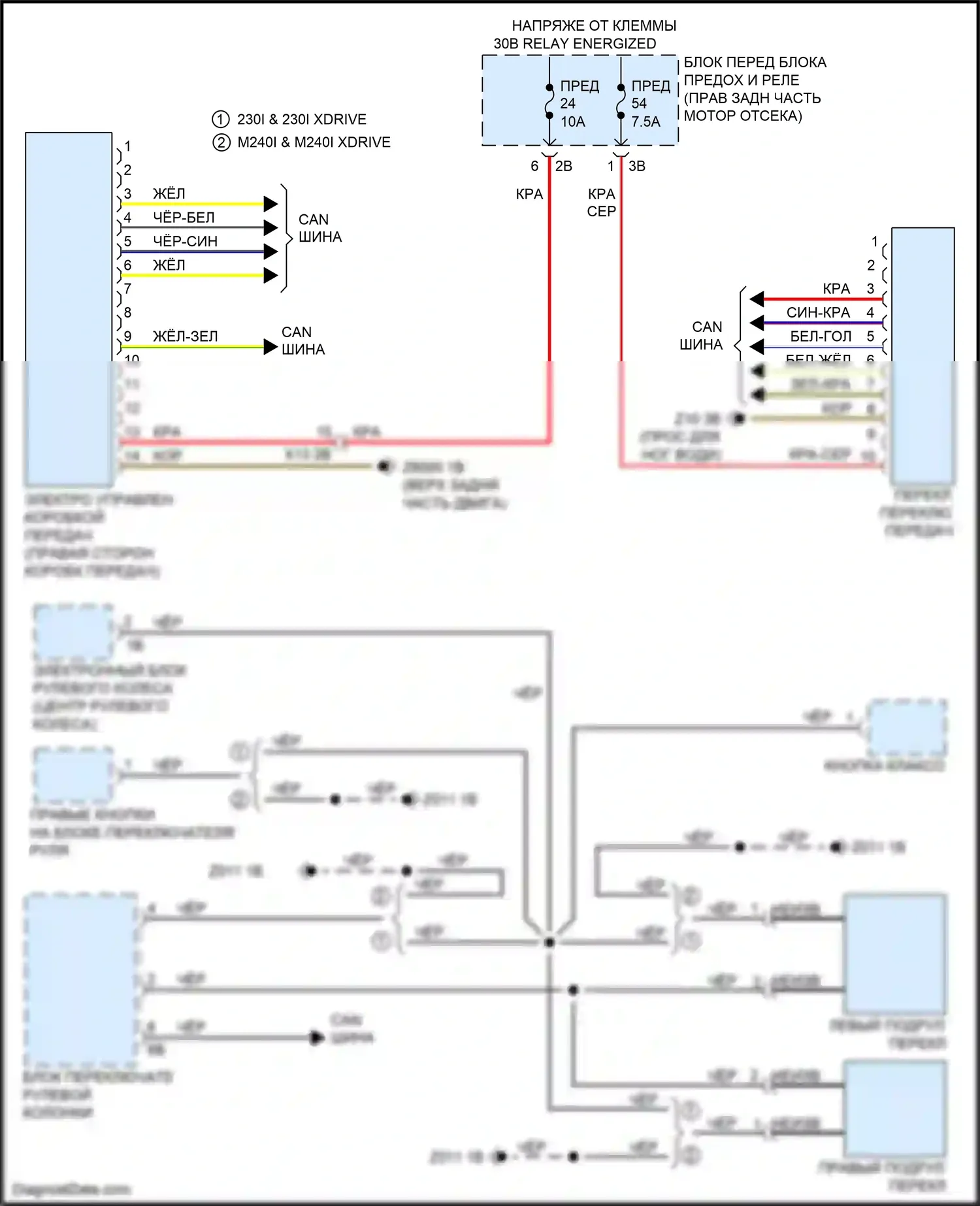 2 серия BMW F22/F23 рестайлинг (2017-2021): Электросхема автоматической коробки передач 