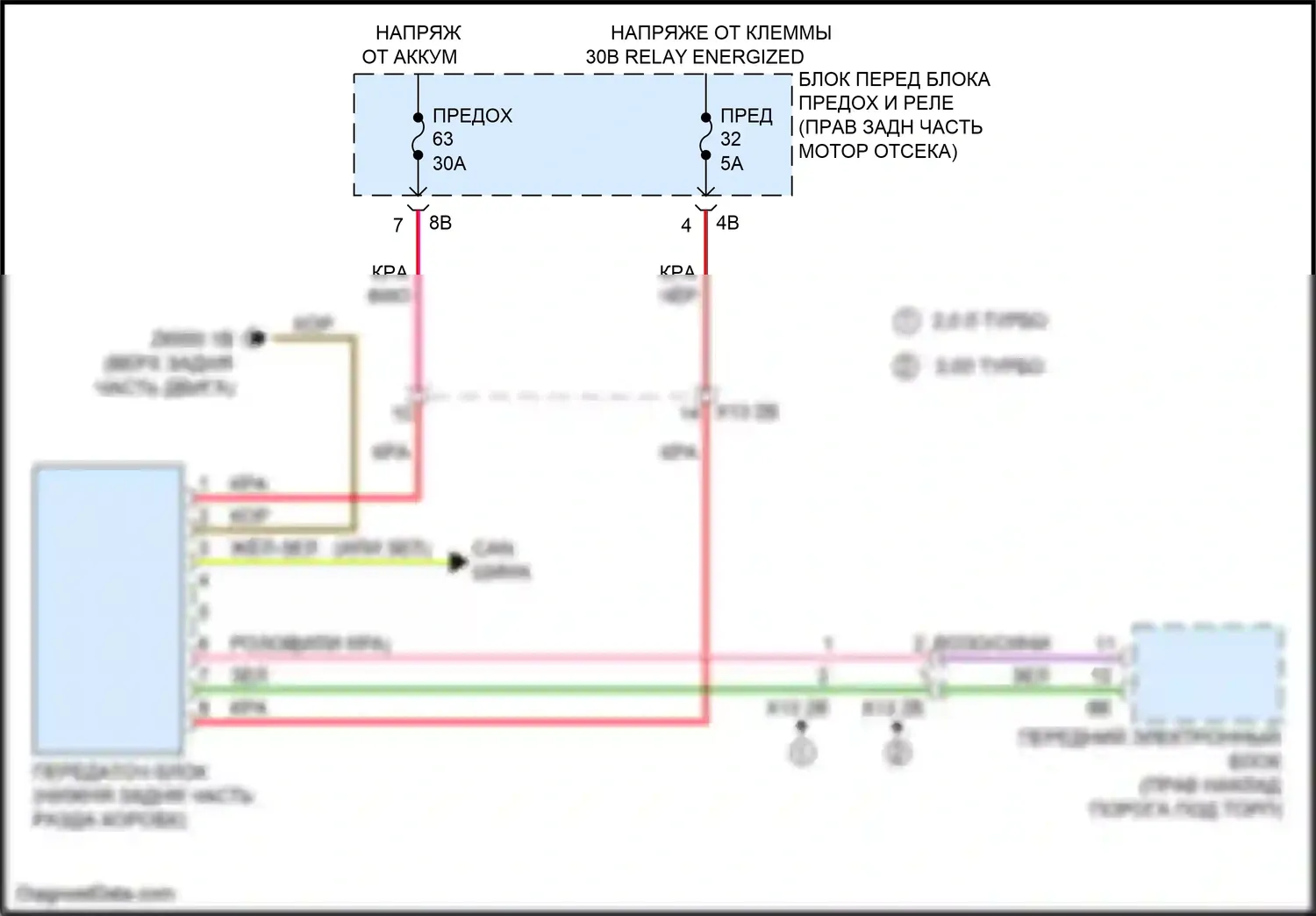 2 серия BMW F22/F23 рестайлинг (2017-2021): Электросхема awd 