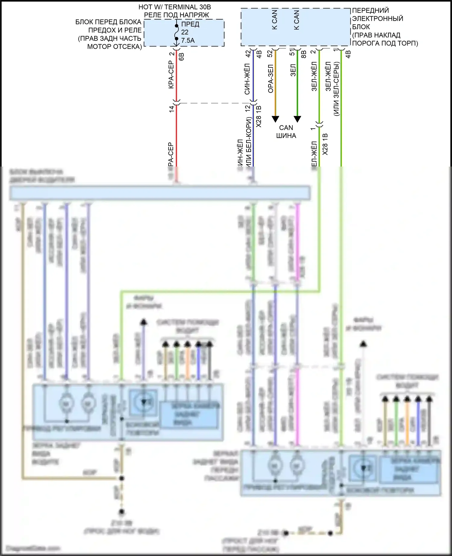 2 серия BMW F22/F23 рестайлинг (2017-2021): Электросхема памяти зеркал, без функции lin bus 