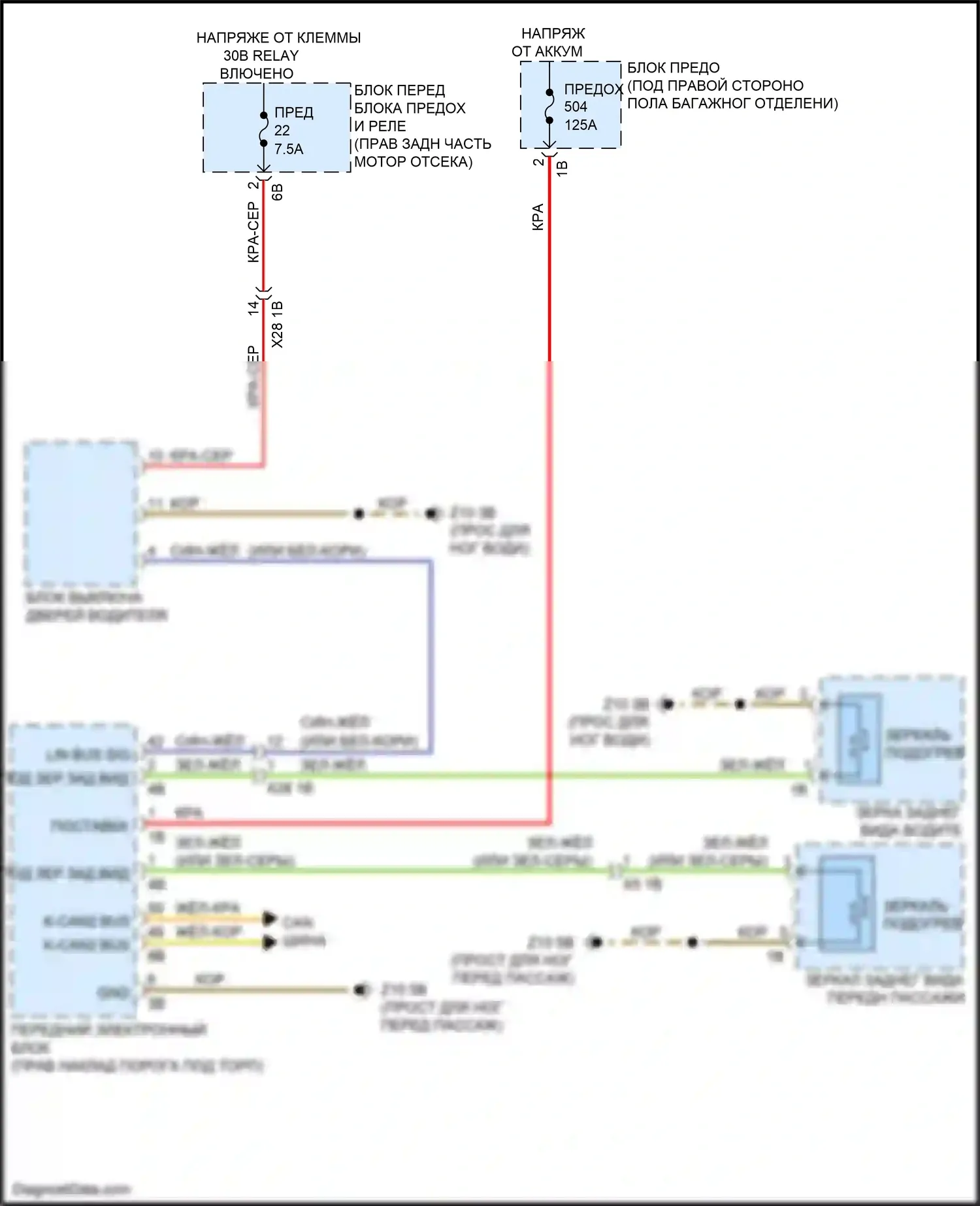 2 серия BMW F22/F23 рестайлинг (2017-2021): Электросхема обогреваемых зеркал, без функции шины lin 
