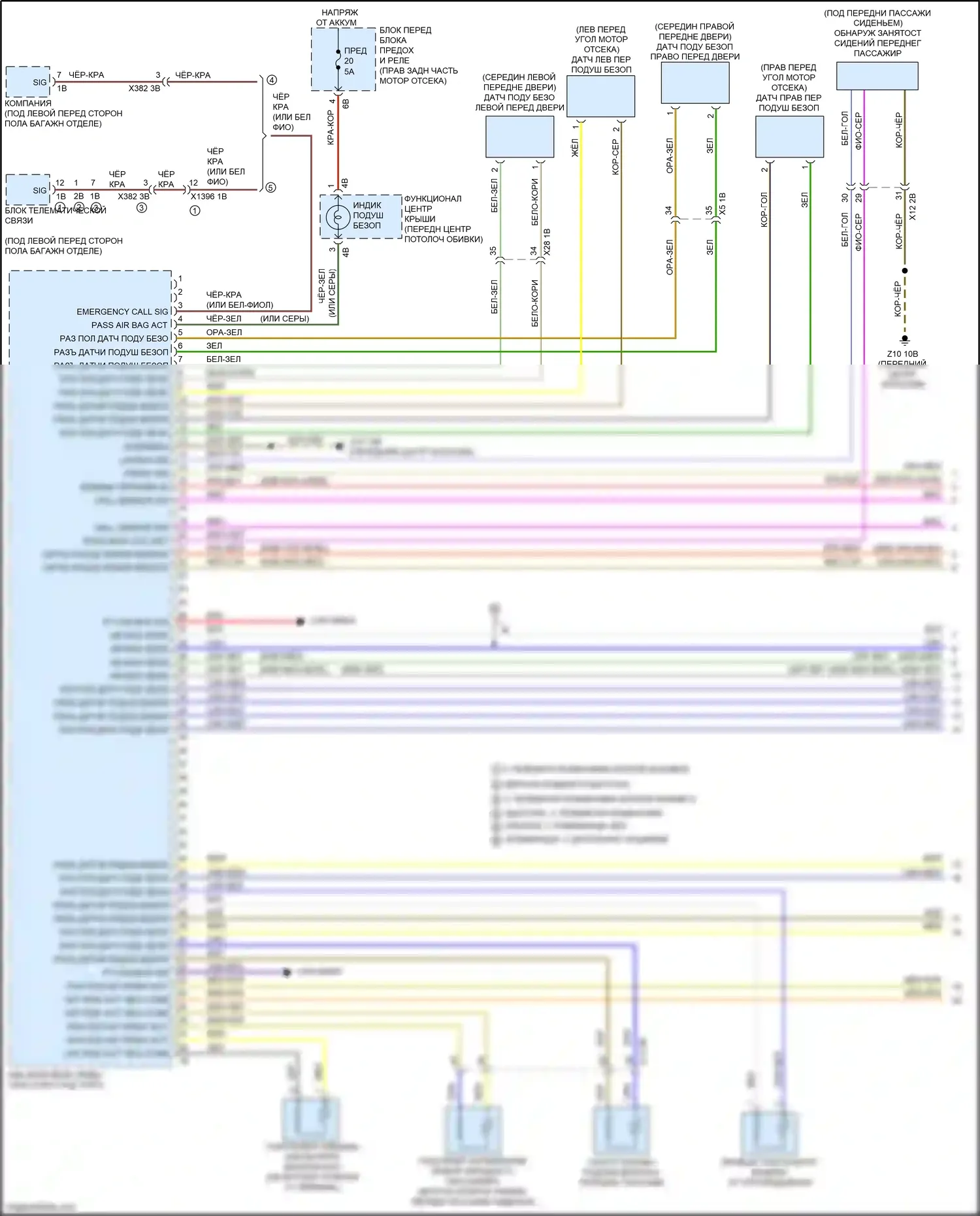 2 серия BMW F22/F23 рестайлинг (2017-2021): Электросхема подушек безопасности, кабриолет (1 из 3) 