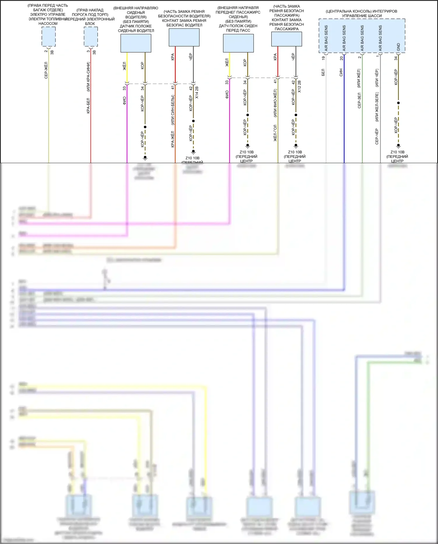 2 серия BMW F22/F23 рестайлинг (2017-2021): Электросхема подушек безопасности, кабриолет (2 из 3) 