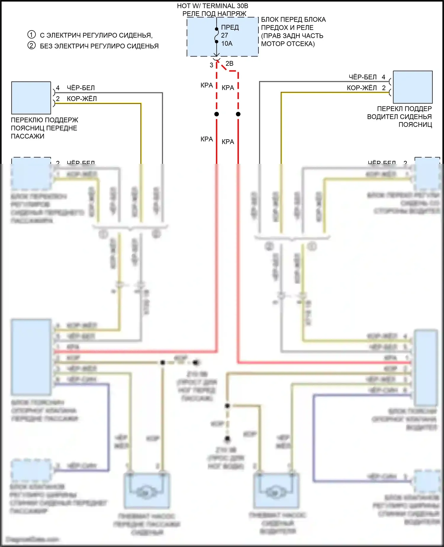 2 серия BMW F22/F23 рестайлинг (2017-2021): Поясничная электросхема 