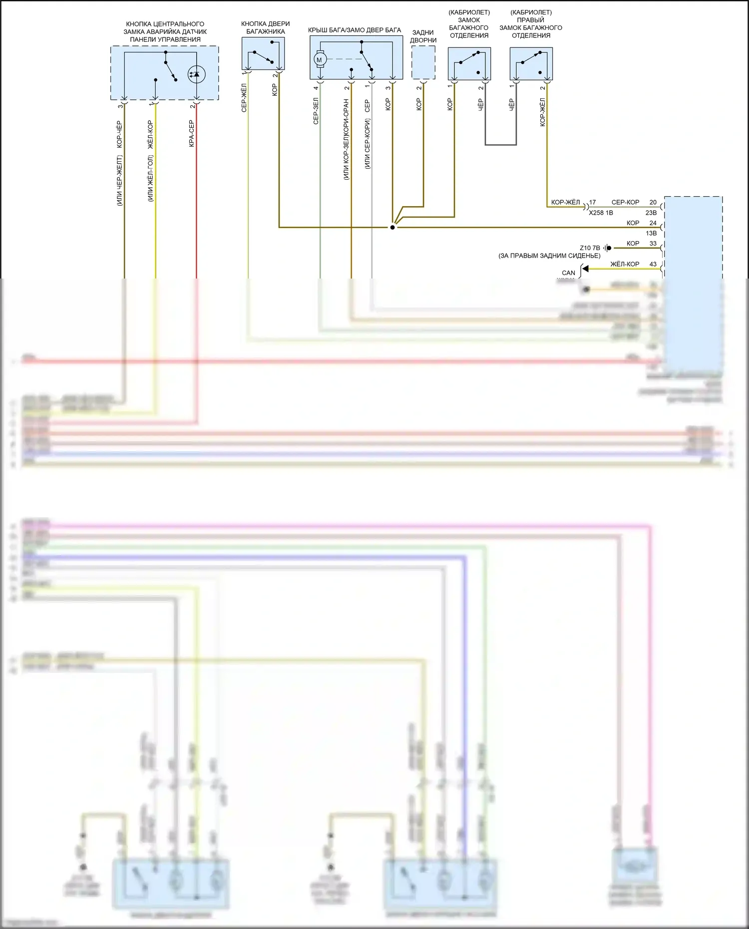 2 серия BMW F22/F23 рестайлинг (2017-2021): Электросхема сигнализации и центрального запирания (2 из 3) 