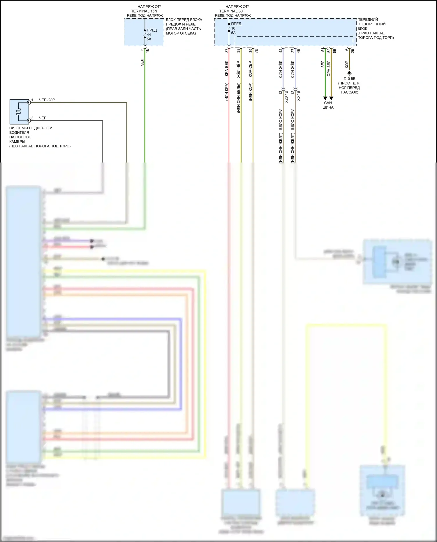 2 серия BMW F22/F23 рестайлинг (2017-2021): Электросхема сигнализации о выезде с полосы движения 