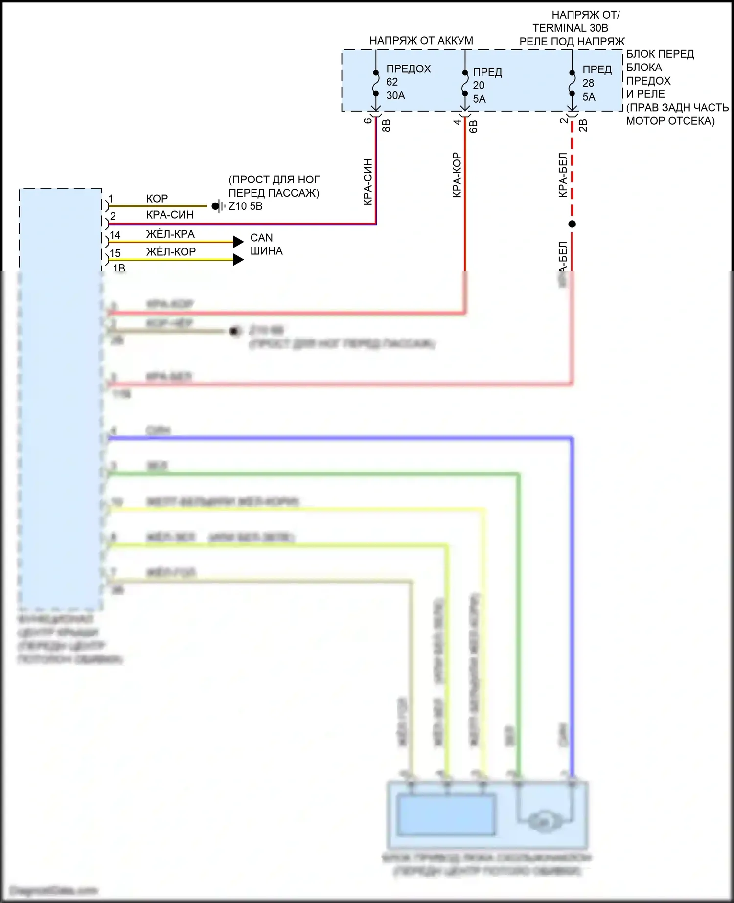 2 серия BMW F22/F23 рестайлинг (2017-2021): Электросхема люка 