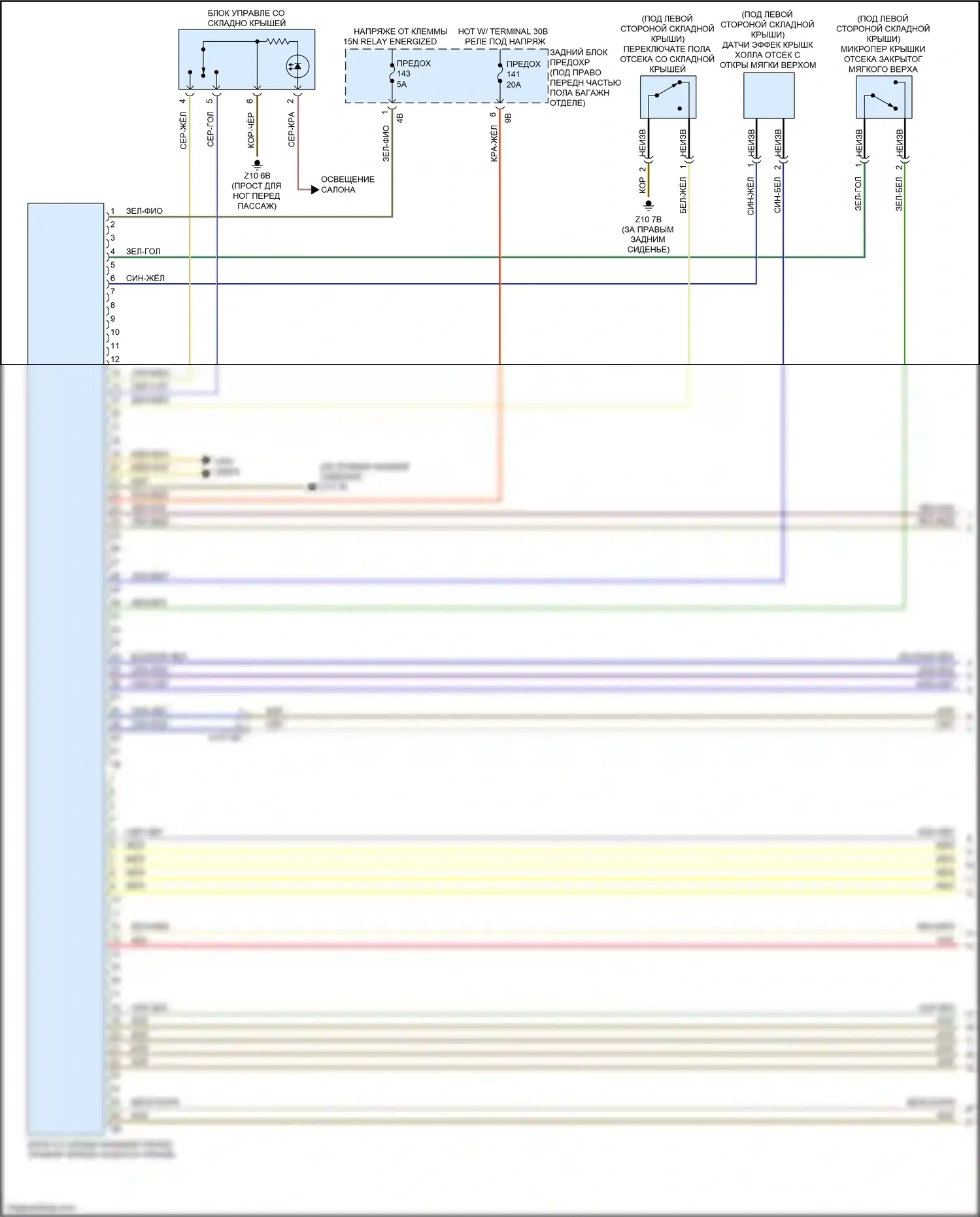 2 серия BMW F22/F23 рестайлинг (2017-2021): Электросхема со складной крышей (1 из 2) 