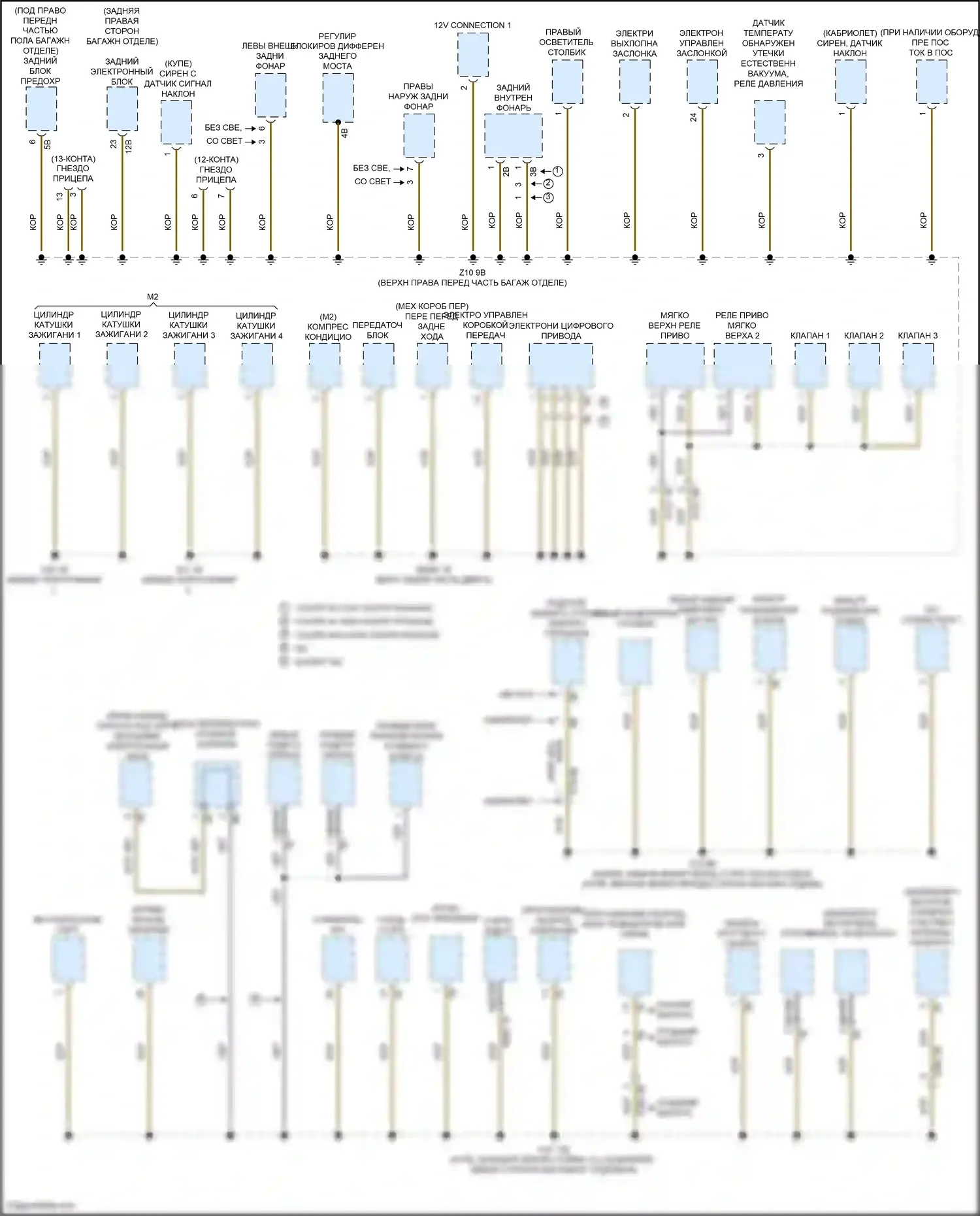 2 серия BMW F22/F23 рестайлинг (2017-2021): Электросхема точек подключения масс (3 из 3) 