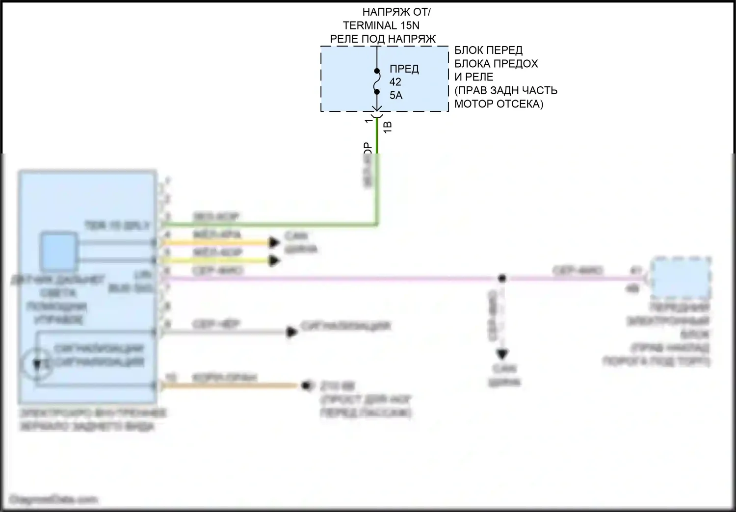 2 серия BMW F22/F23 рестайлинг (2017-2021): Электросхема управления зеркалами заднего вида 