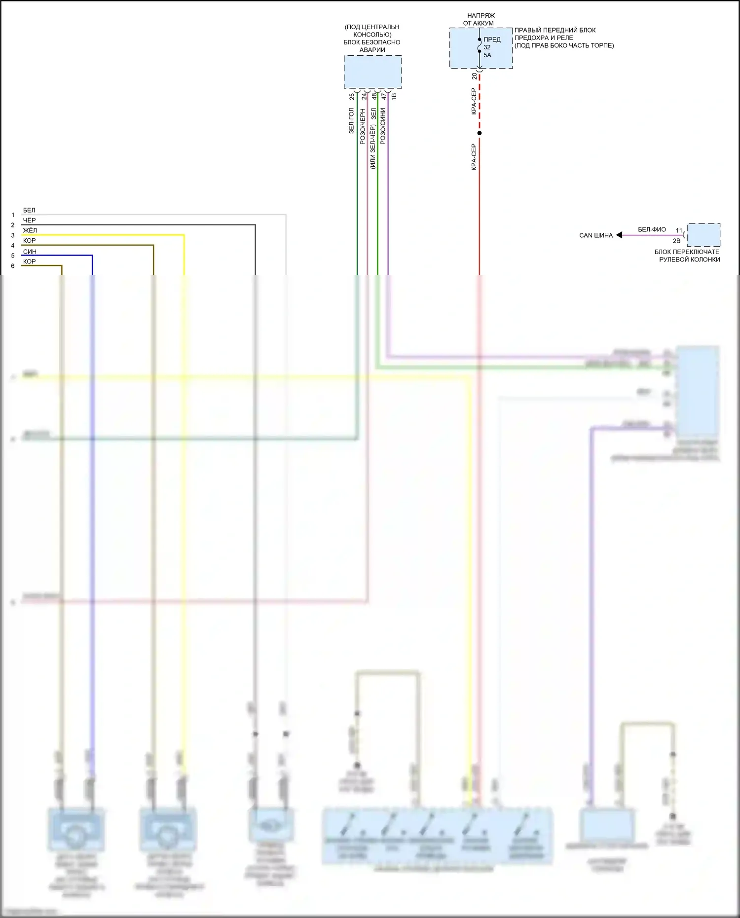 2 серия BMW G42 (2021-2024): Антиблокировочная система abs электросхема (2 из 2) 