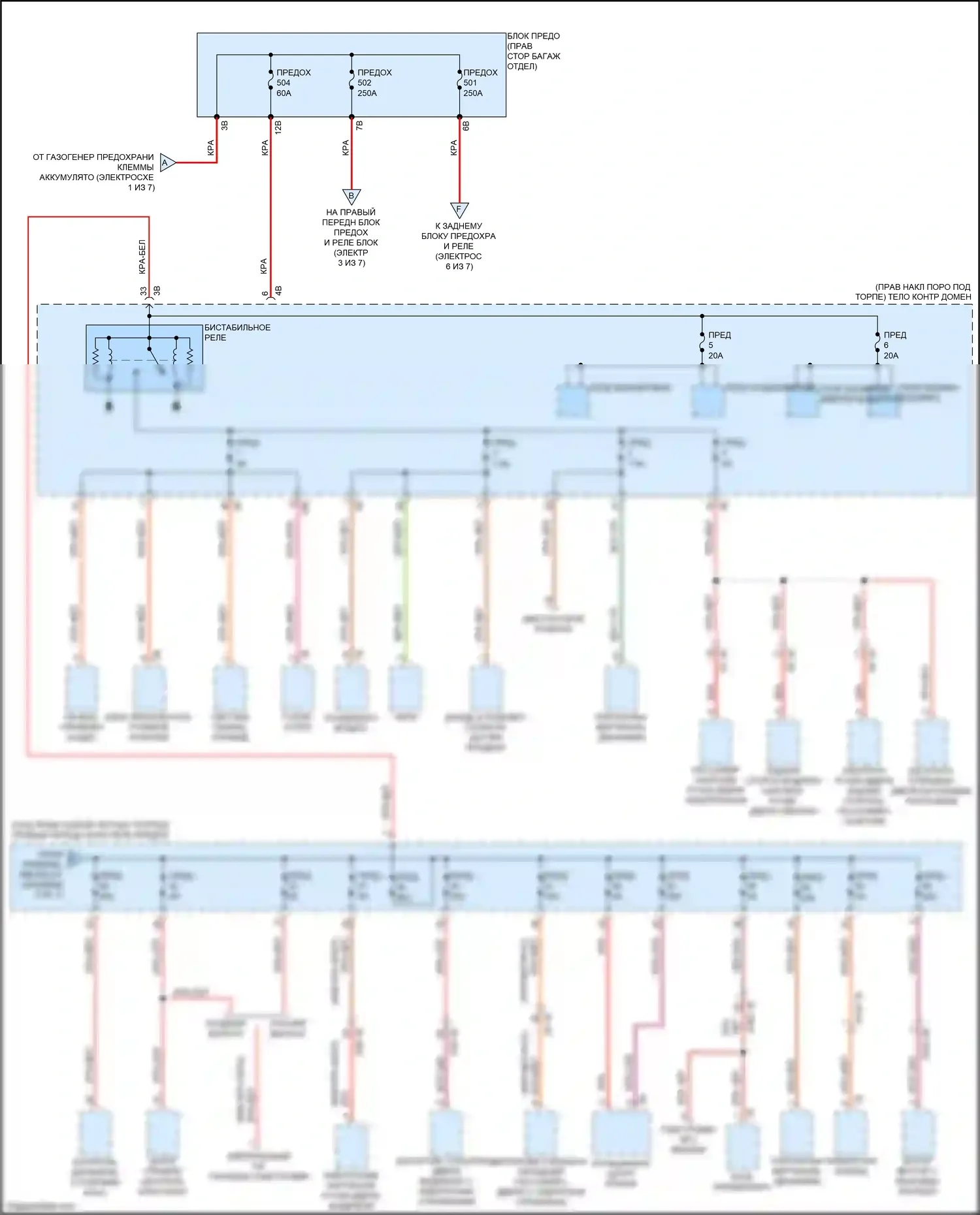 2 серия BMW G42 (2021-2024): Электросхема блока предохранителей реле (2 из 7) 