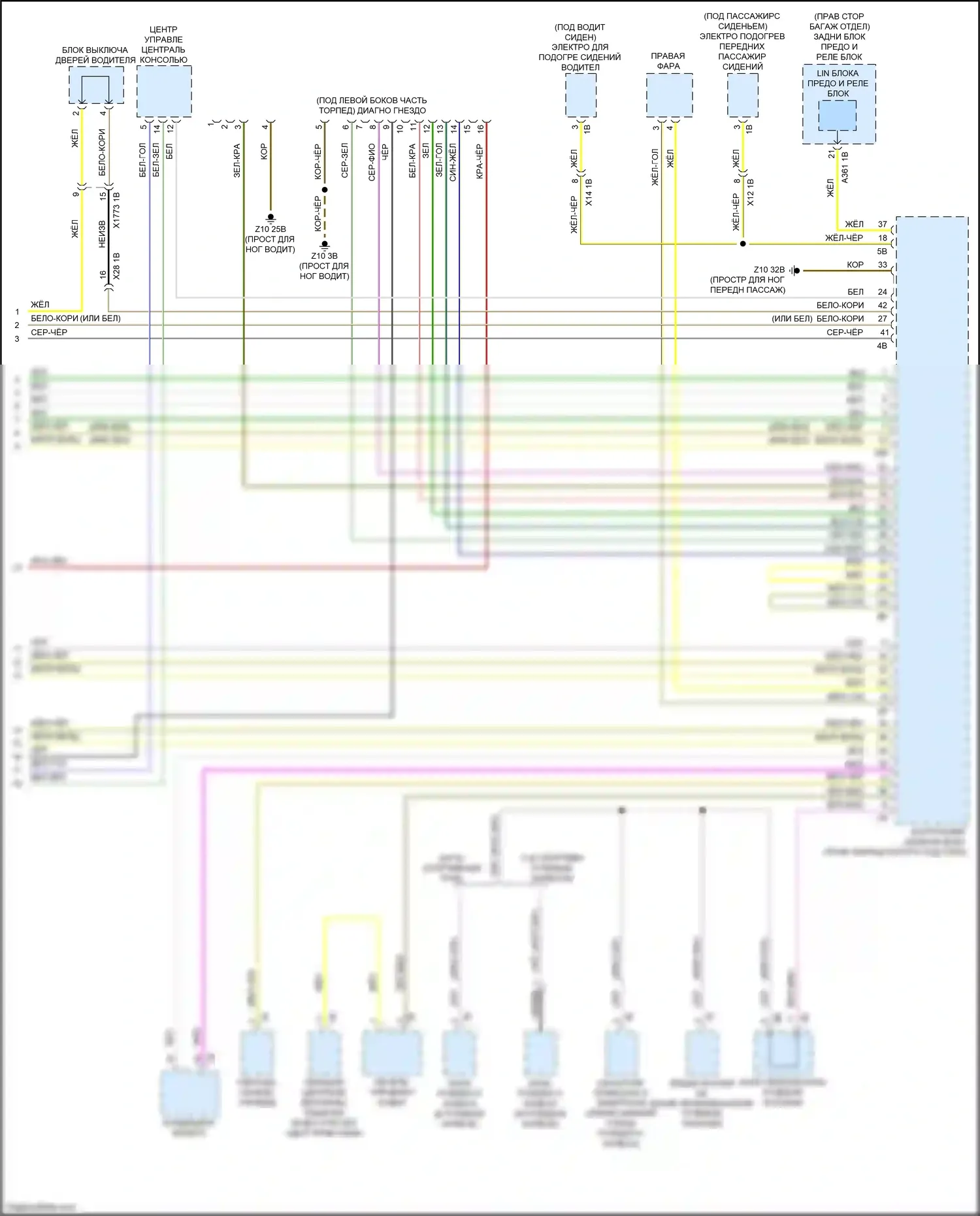 2 серия BMW G42 (2021-2024): Can шина электросхема (7 из 7) 