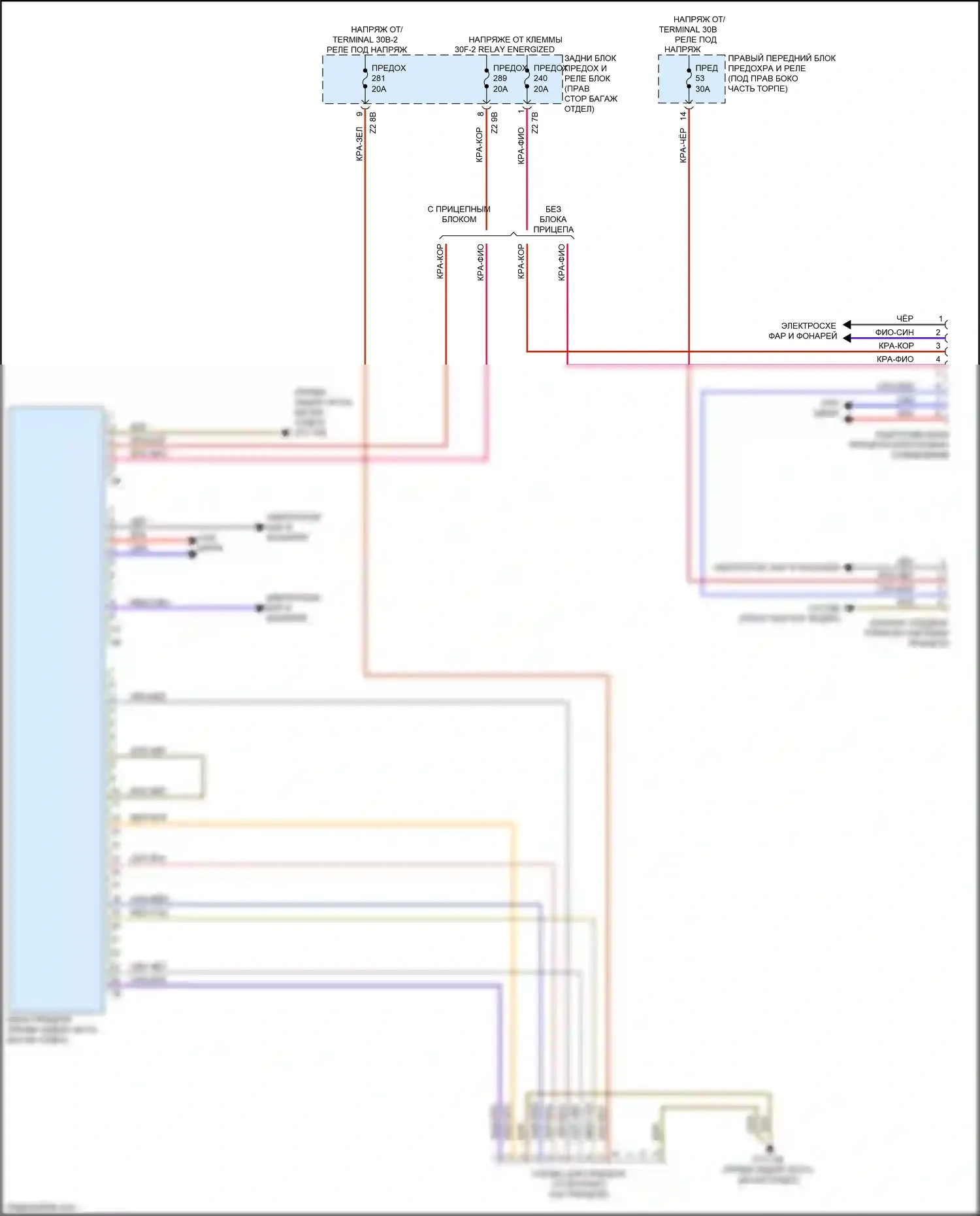 2 серия BMW G42 (2021-2024): Электросхема буксировки прицепа 