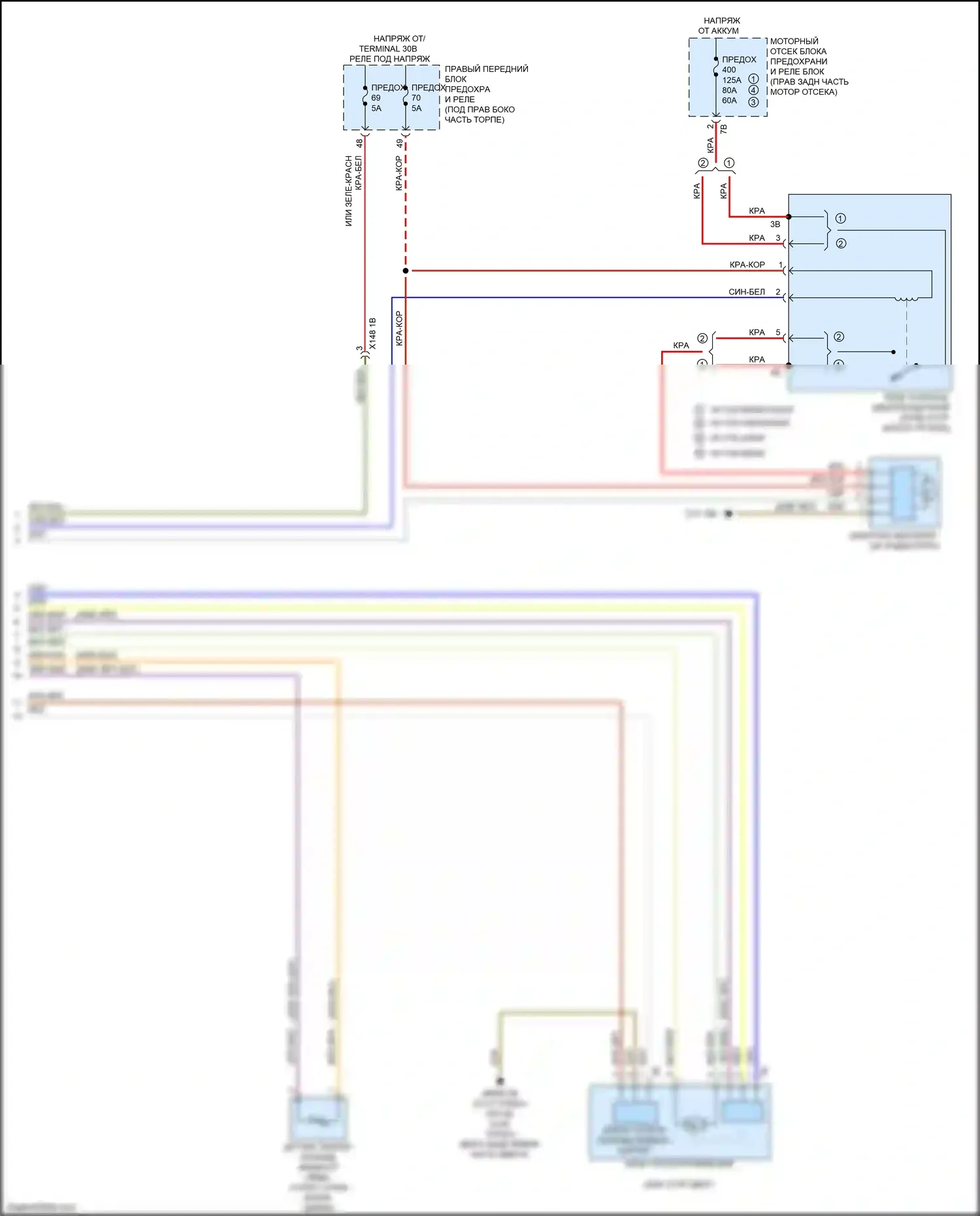 2 серия BMW G42 (2021-2024): Электросхема климат контроля (6 из 6) 