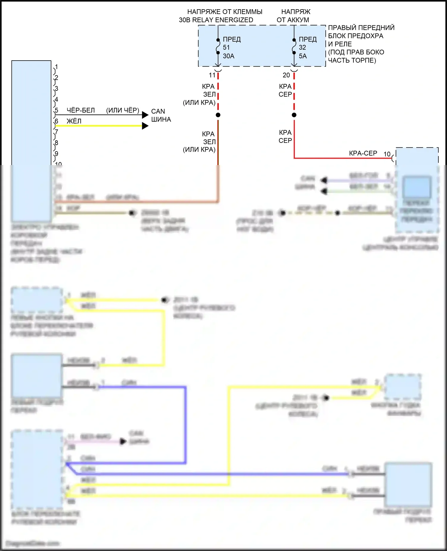 2 серия BMW G42 (2021-2024): Электросхема автоматической коробки передач 