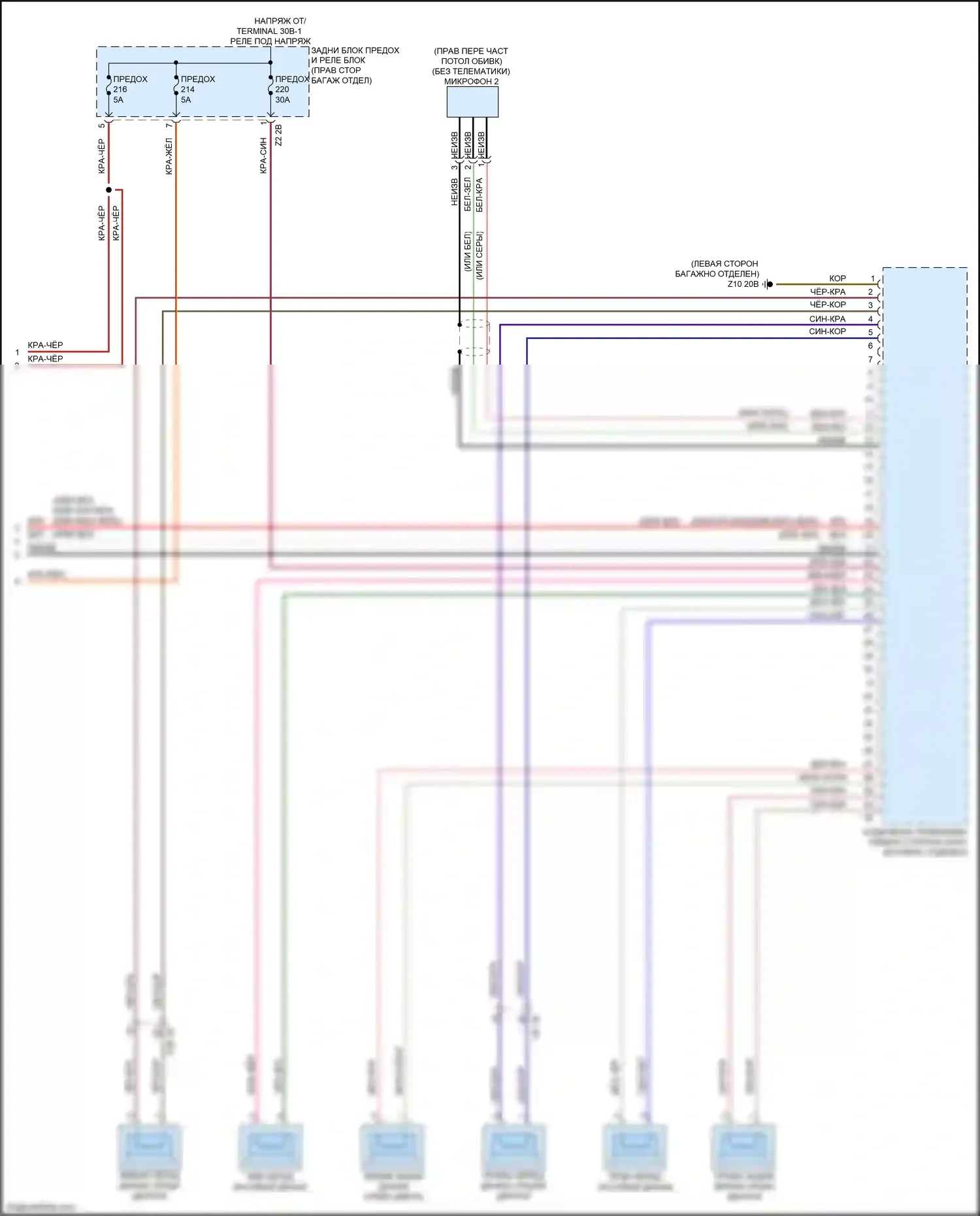 2 серия BMW G42 (2021-2024): Электросхема магнитолы, базовая (6 из 6) 